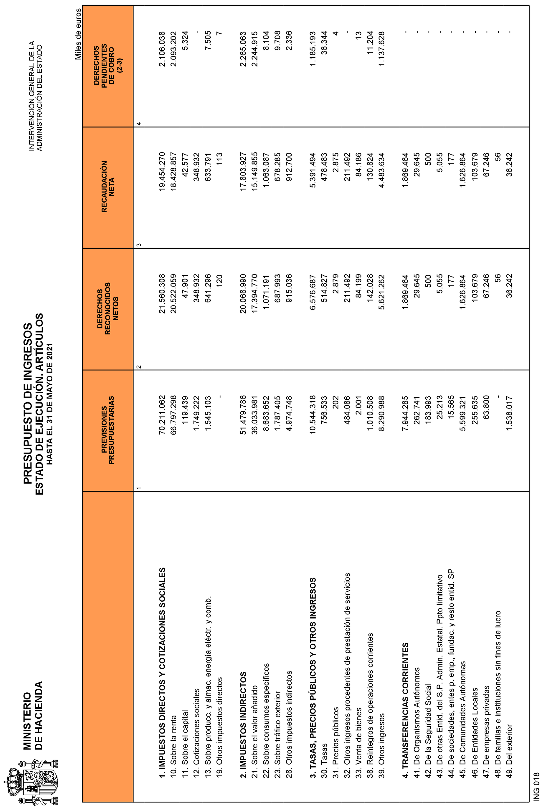 Imagen: /datos/imagenes/disp/2021/161/11281_9900989_17.png