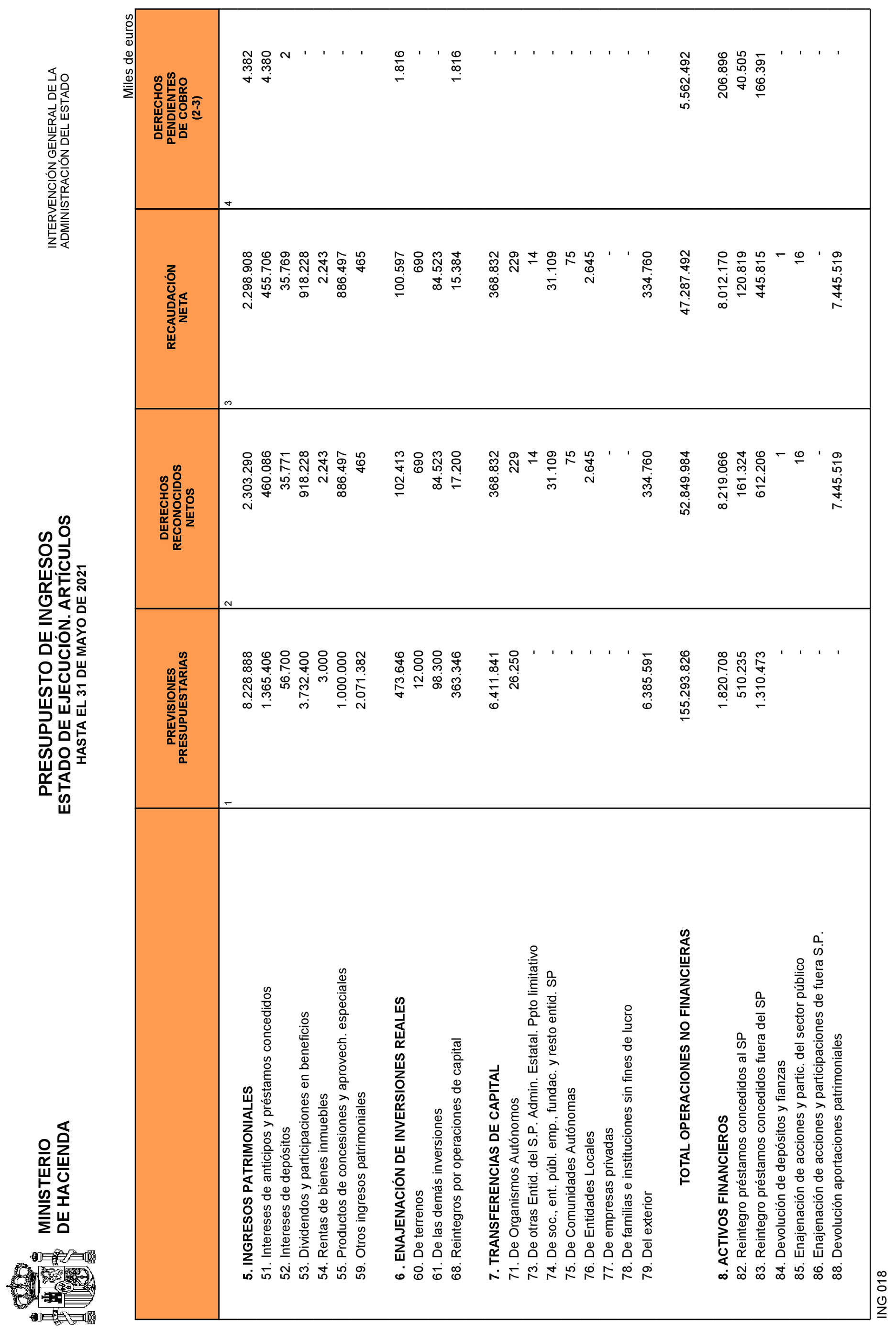 Imagen: /datos/imagenes/disp/2021/161/11281_9900989_18.png