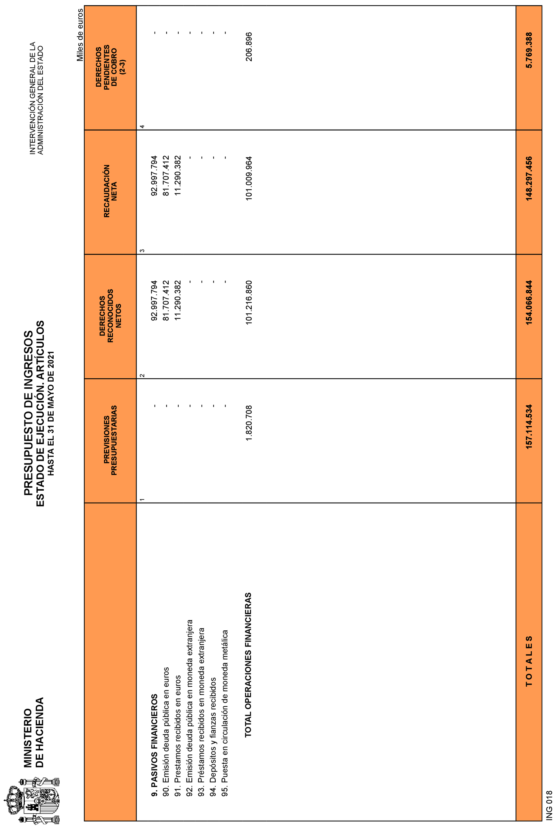 Imagen: /datos/imagenes/disp/2021/161/11281_9900989_19.png