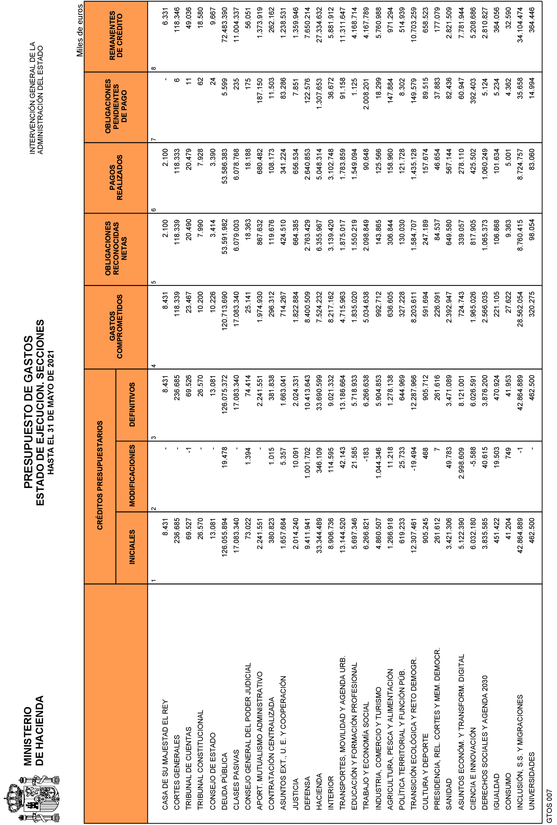 Imagen: /datos/imagenes/disp/2021/161/11281_9900989_3.png
