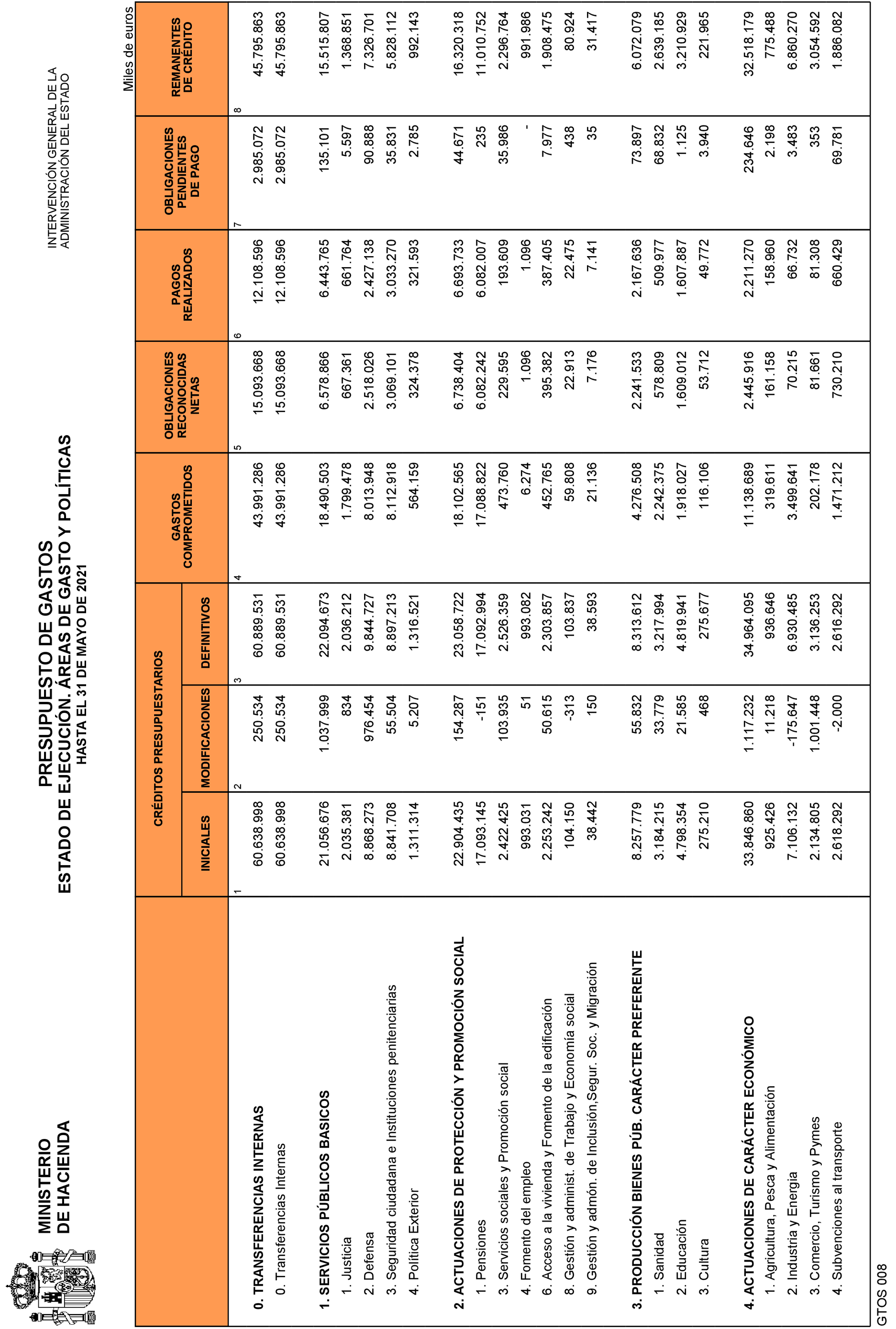 Imagen: /datos/imagenes/disp/2021/161/11281_9900989_5.png