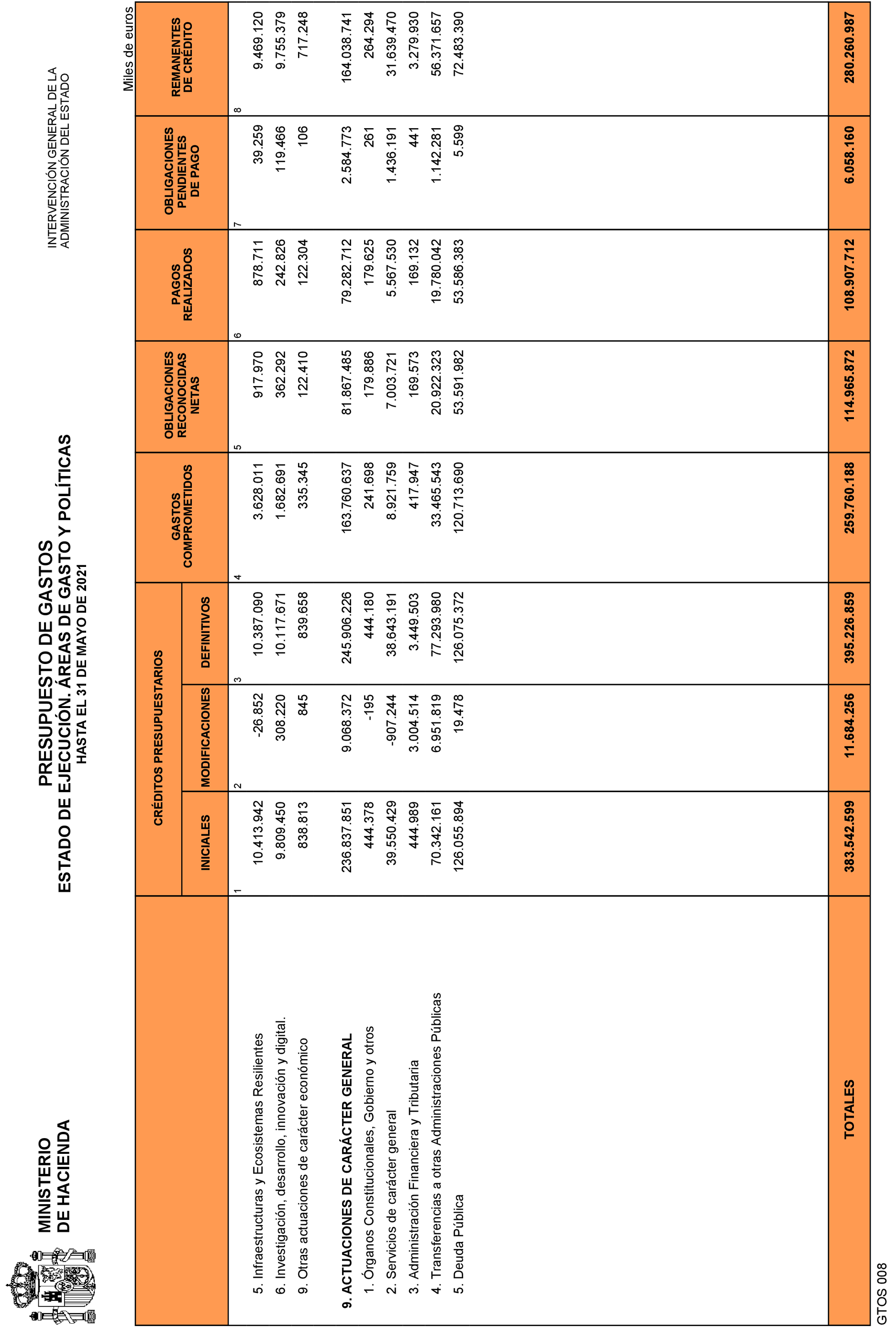 Imagen: /datos/imagenes/disp/2021/161/11281_9900989_6.png