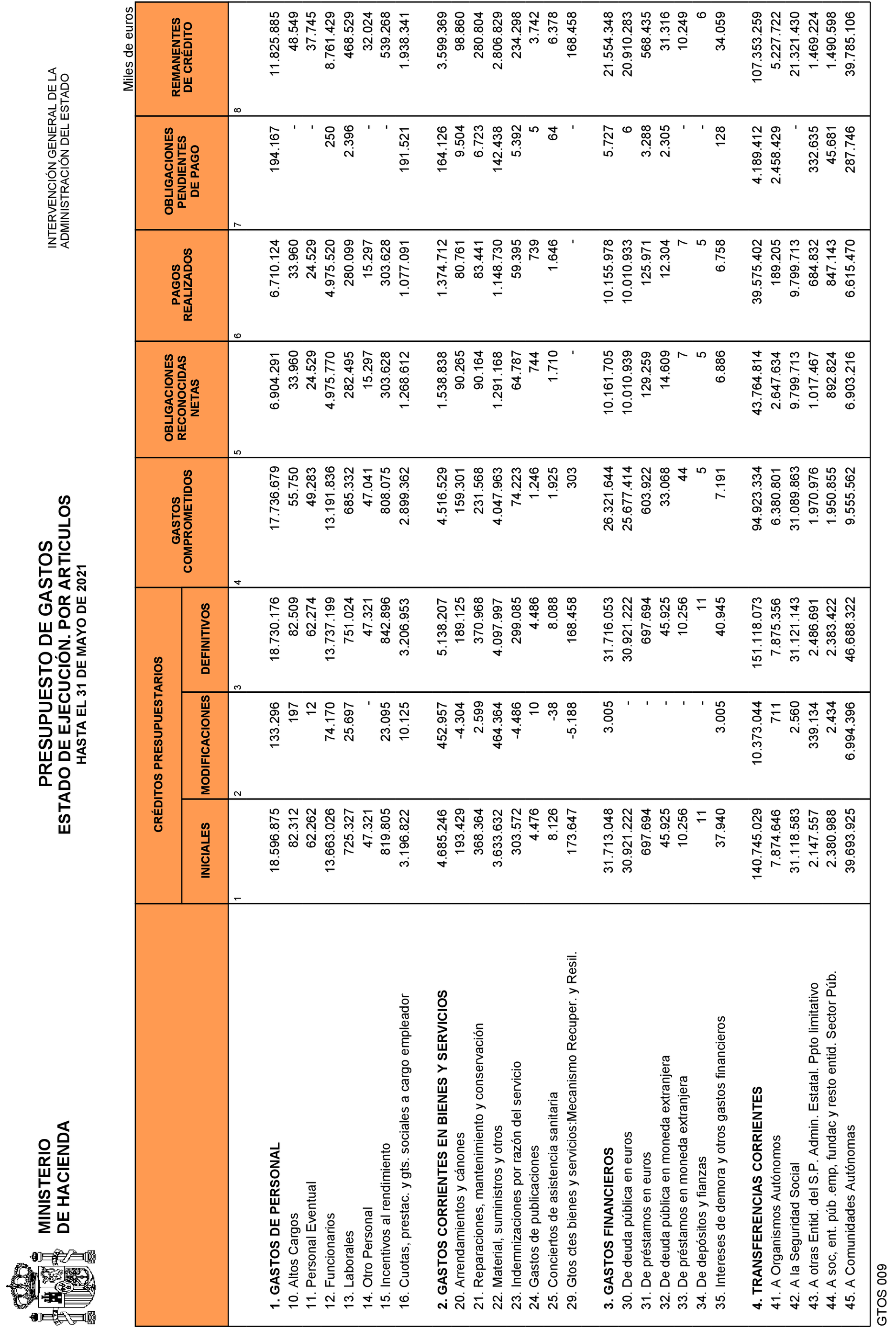 Imagen: /datos/imagenes/disp/2021/161/11281_9900989_7.png