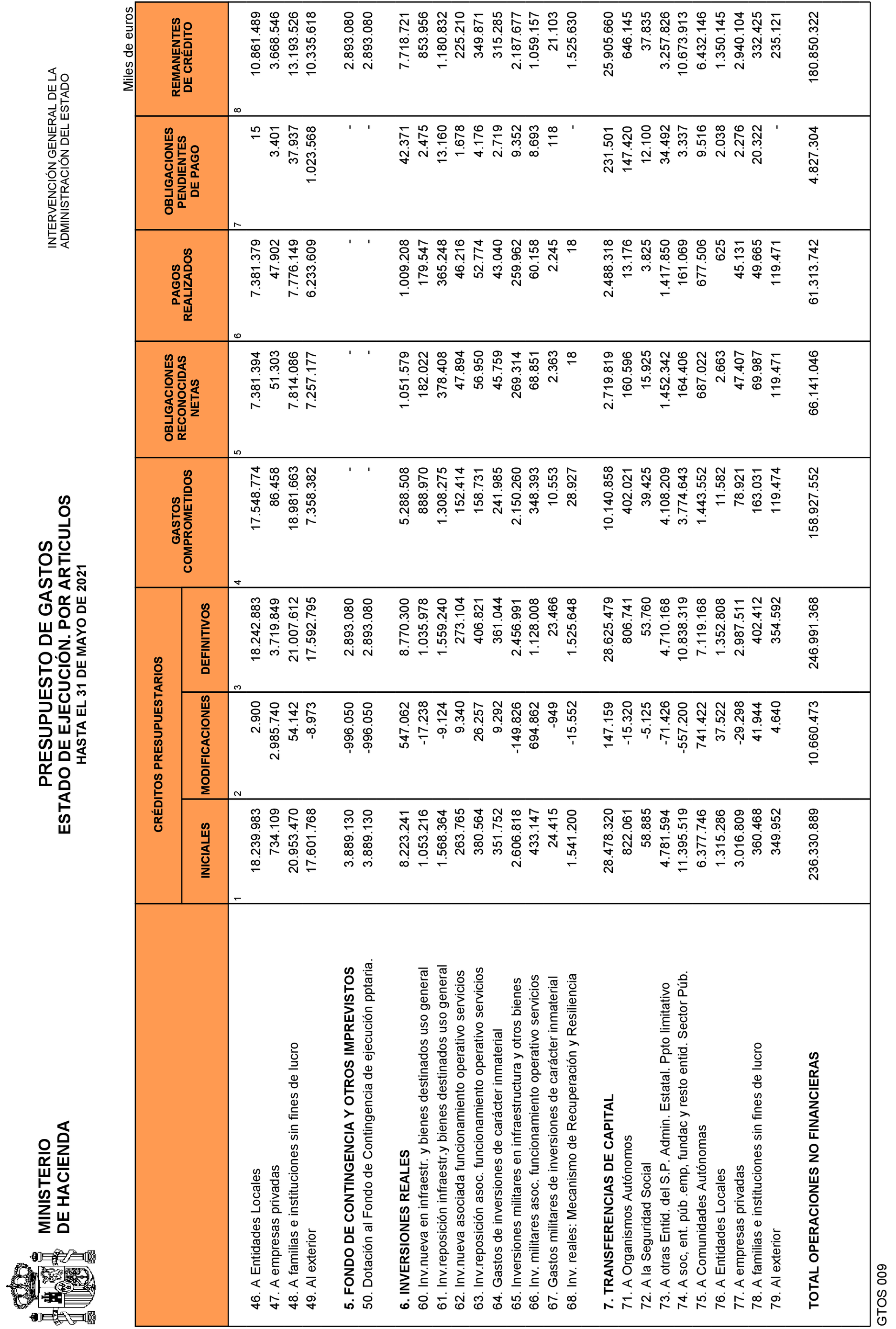 Imagen: /datos/imagenes/disp/2021/161/11281_9900989_8.png