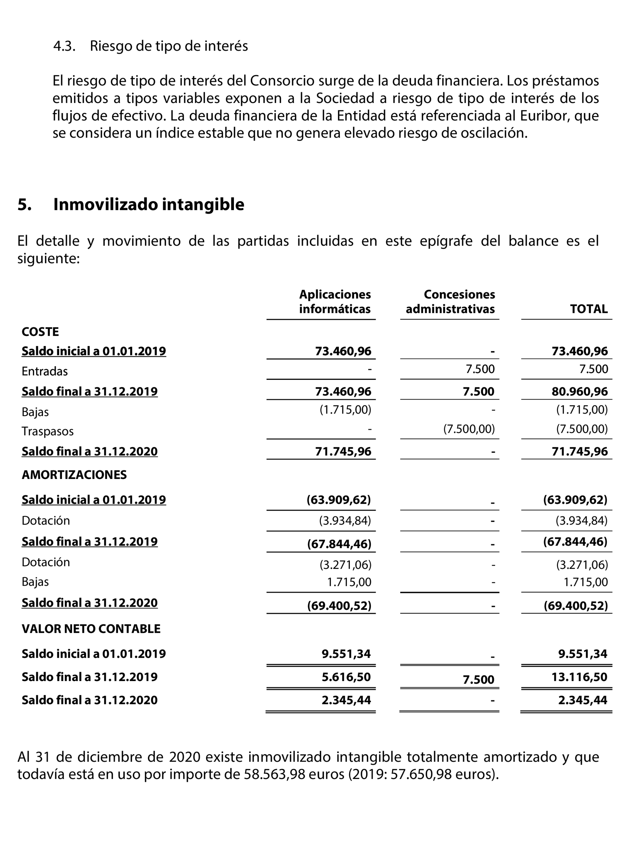 Imagen: /datos/imagenes/disp/2021/163/11437_9915988_17.png