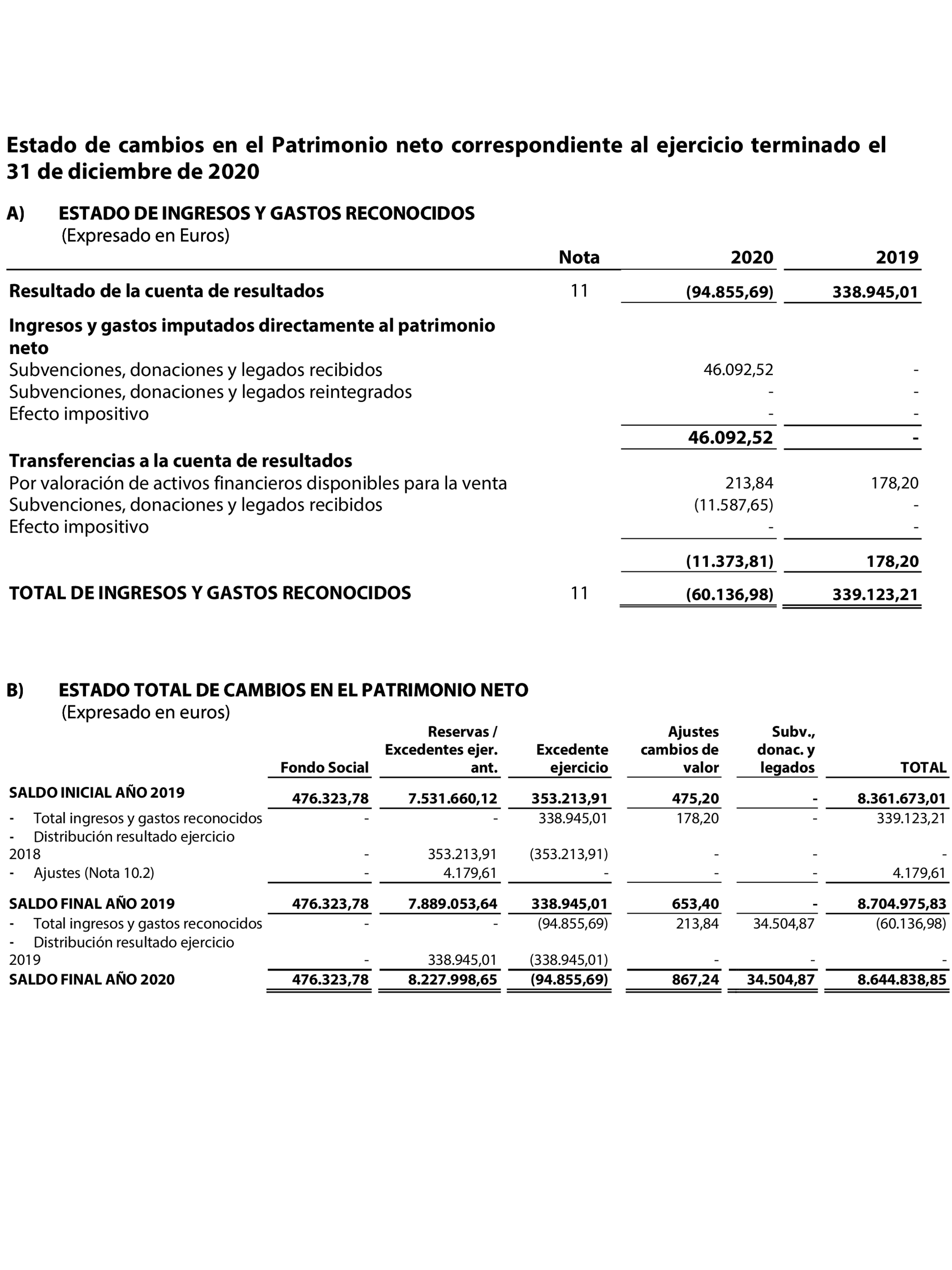 Imagen: /datos/imagenes/disp/2021/163/11437_9915988_4.png