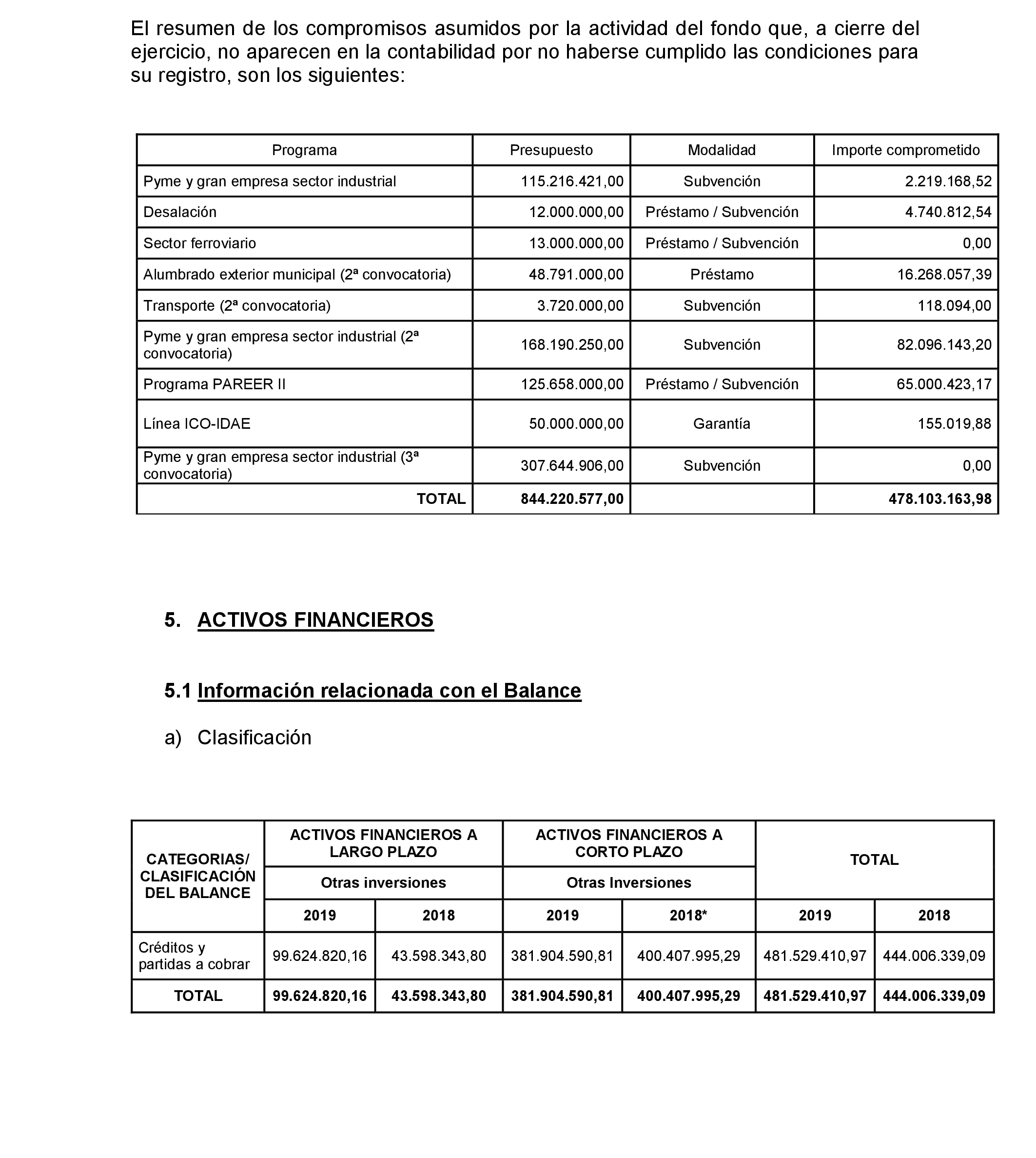 Imagen: /datos/imagenes/disp/2021/163/11452_9916416_15.png