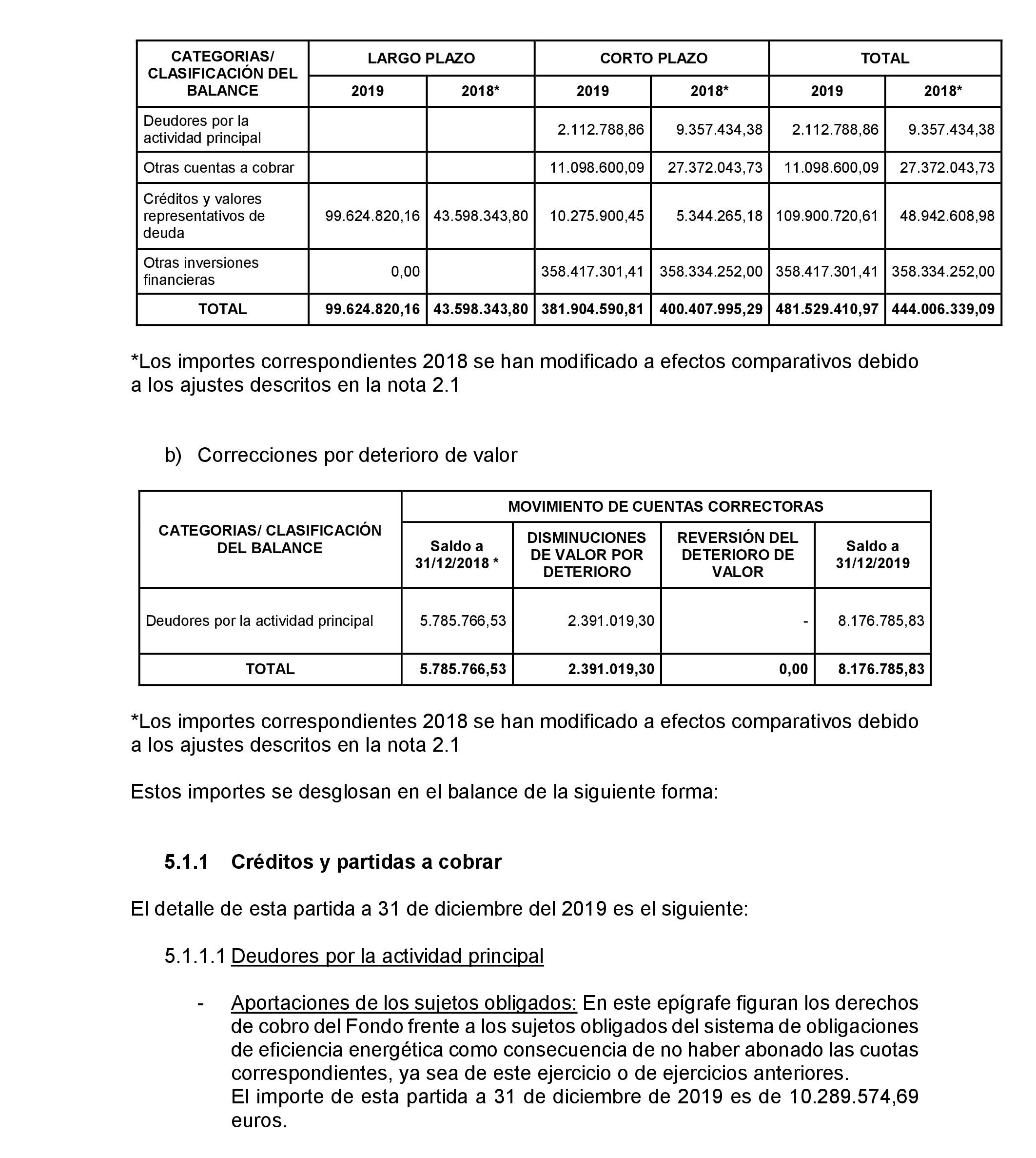 Imagen: /datos/imagenes/disp/2021/163/11452_9916416_16.png