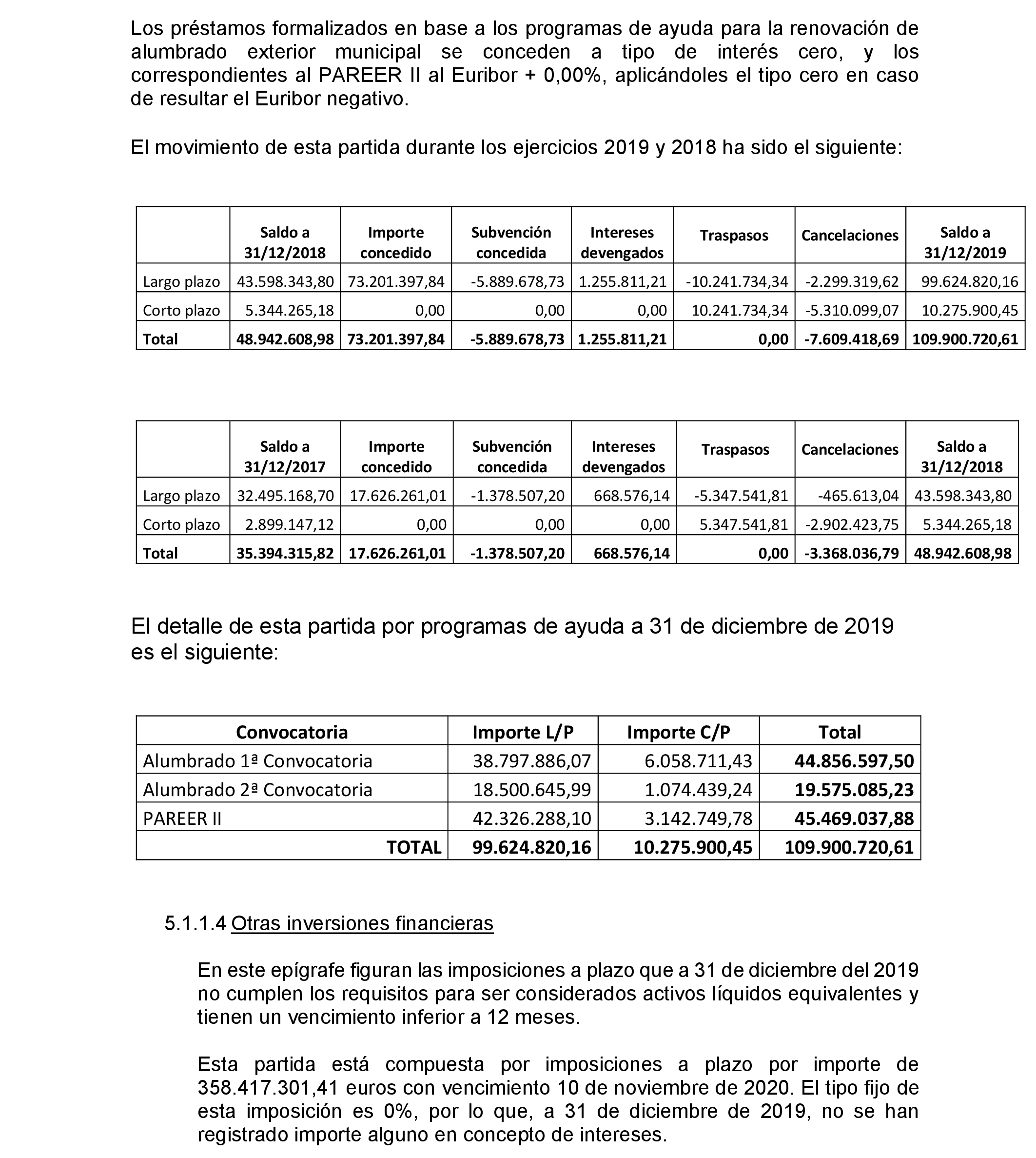 Imagen: /datos/imagenes/disp/2021/163/11452_9916416_18.png