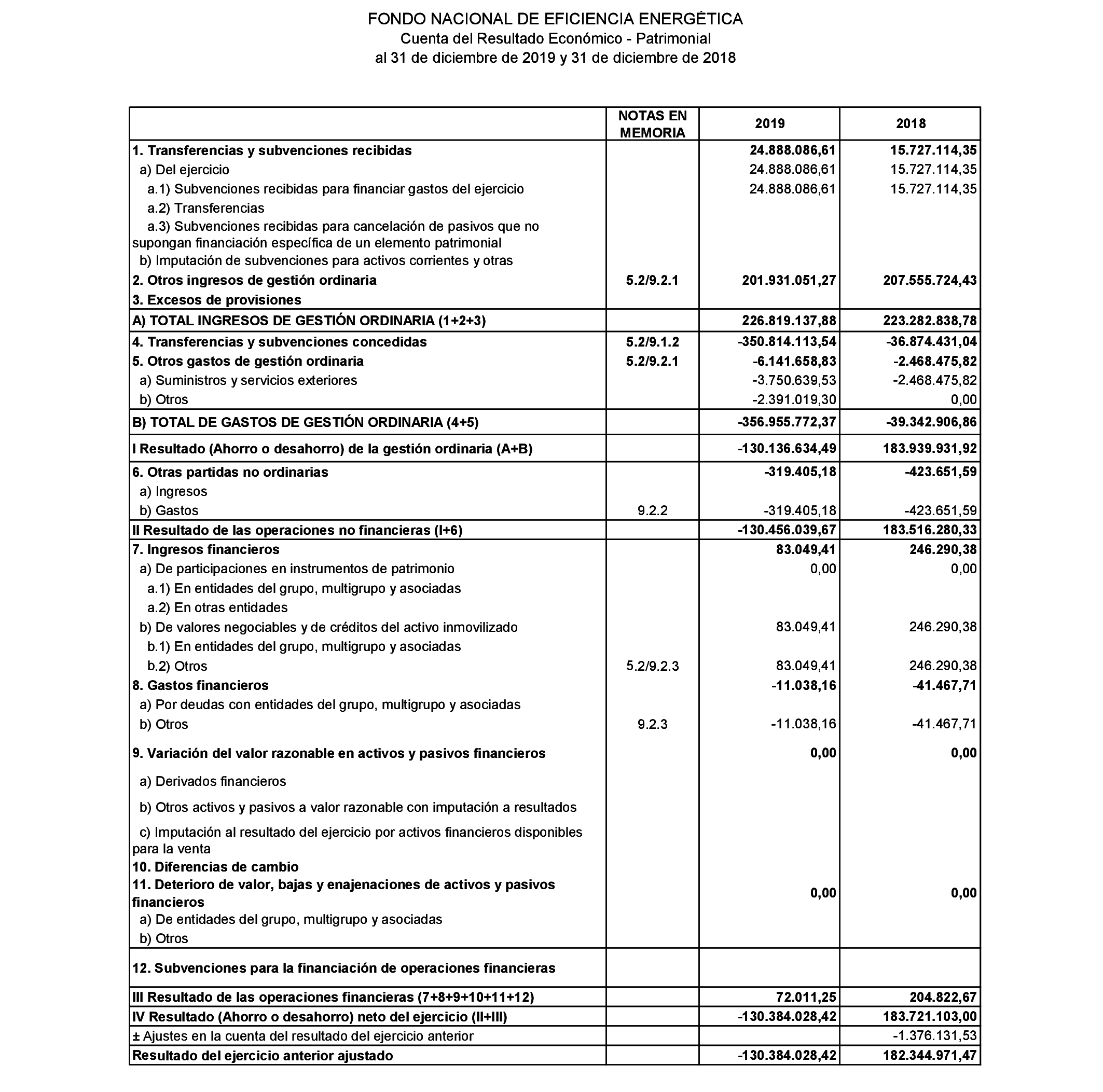 Imagen: /datos/imagenes/disp/2021/163/11452_9916416_2.png