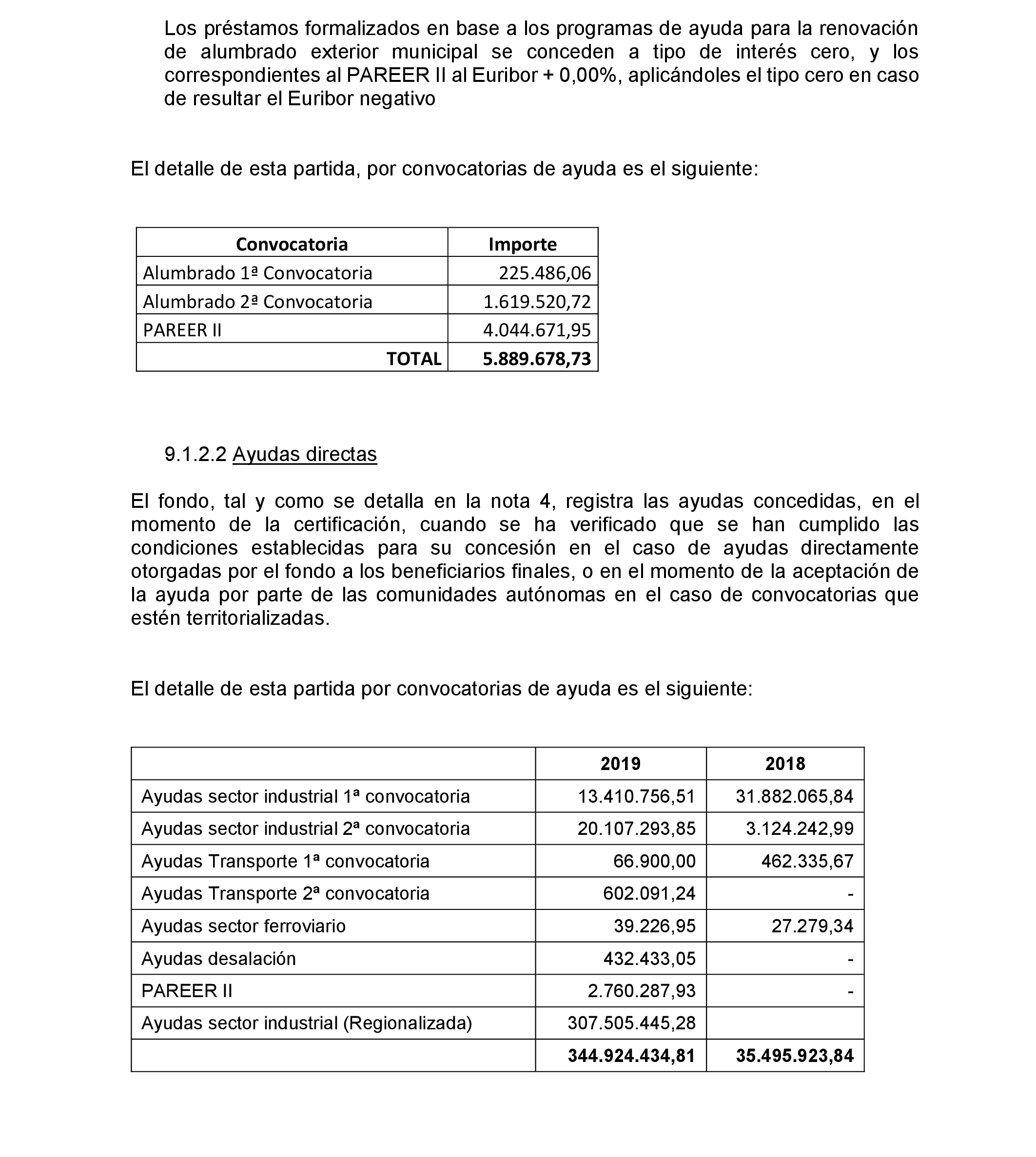 Imagen: /datos/imagenes/disp/2021/163/11452_9916416_23.png