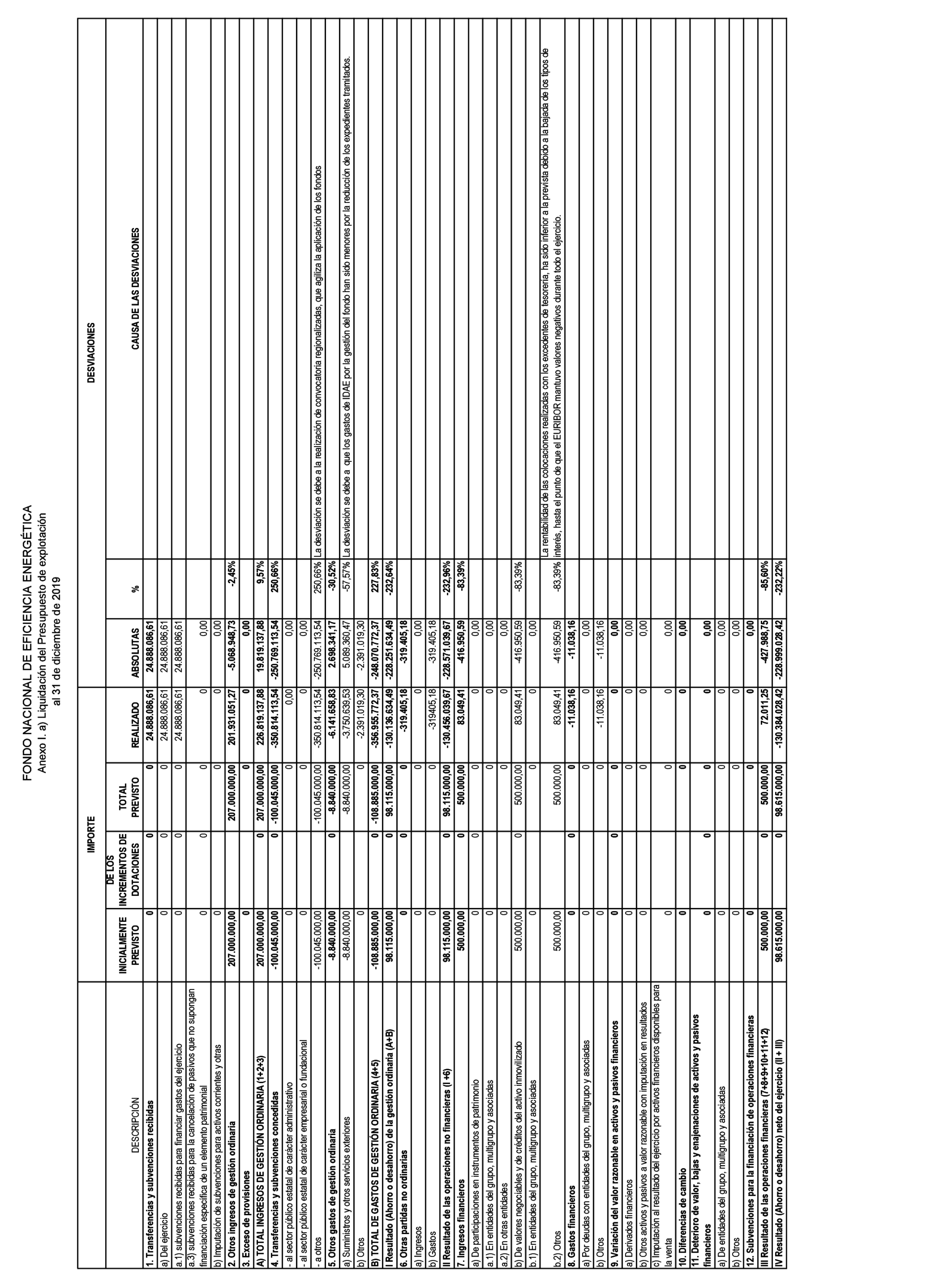 Imagen: /datos/imagenes/disp/2021/163/11452_9916416_30.png