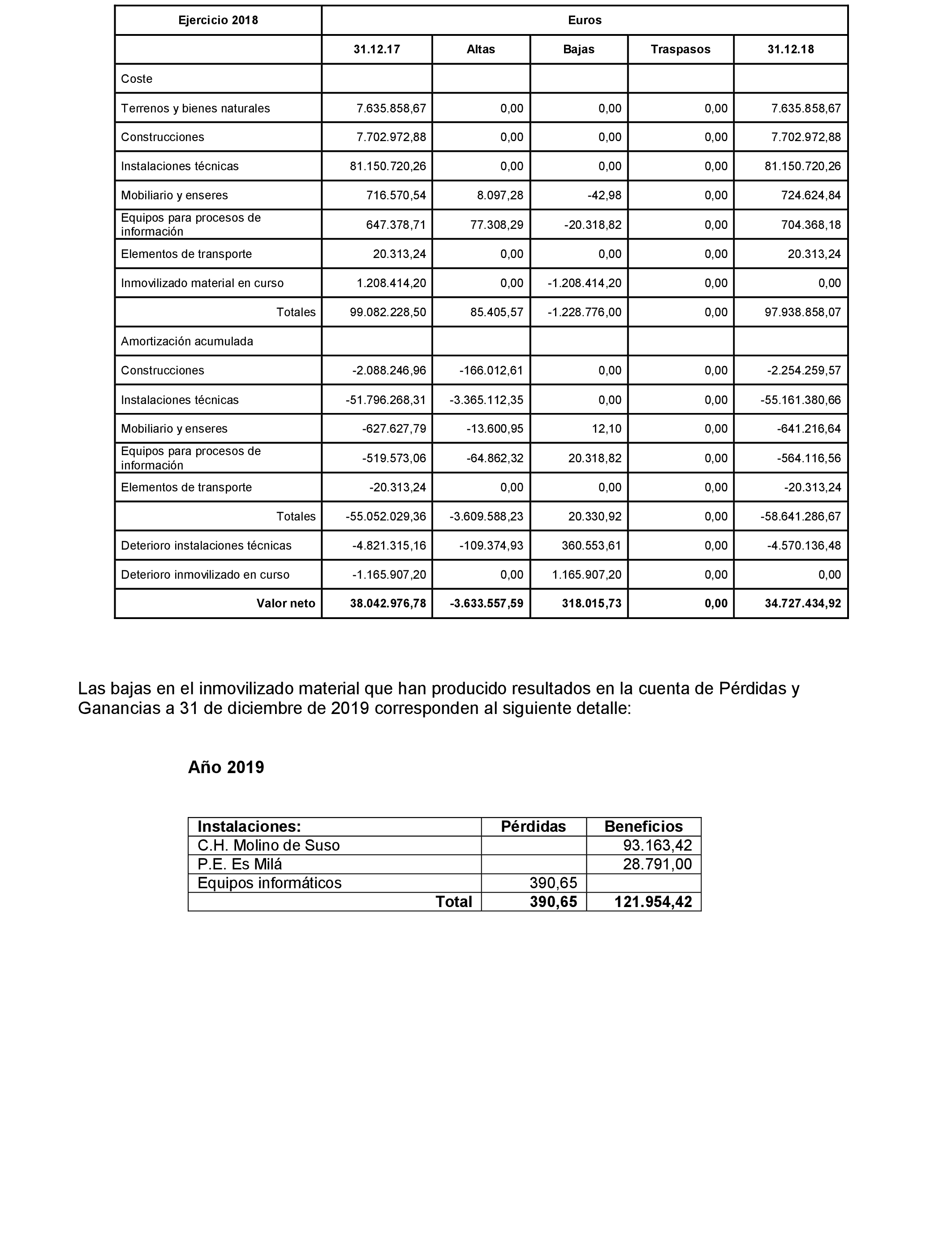 Imagen: /datos/imagenes/disp/2021/163/11457_9920139_20.png