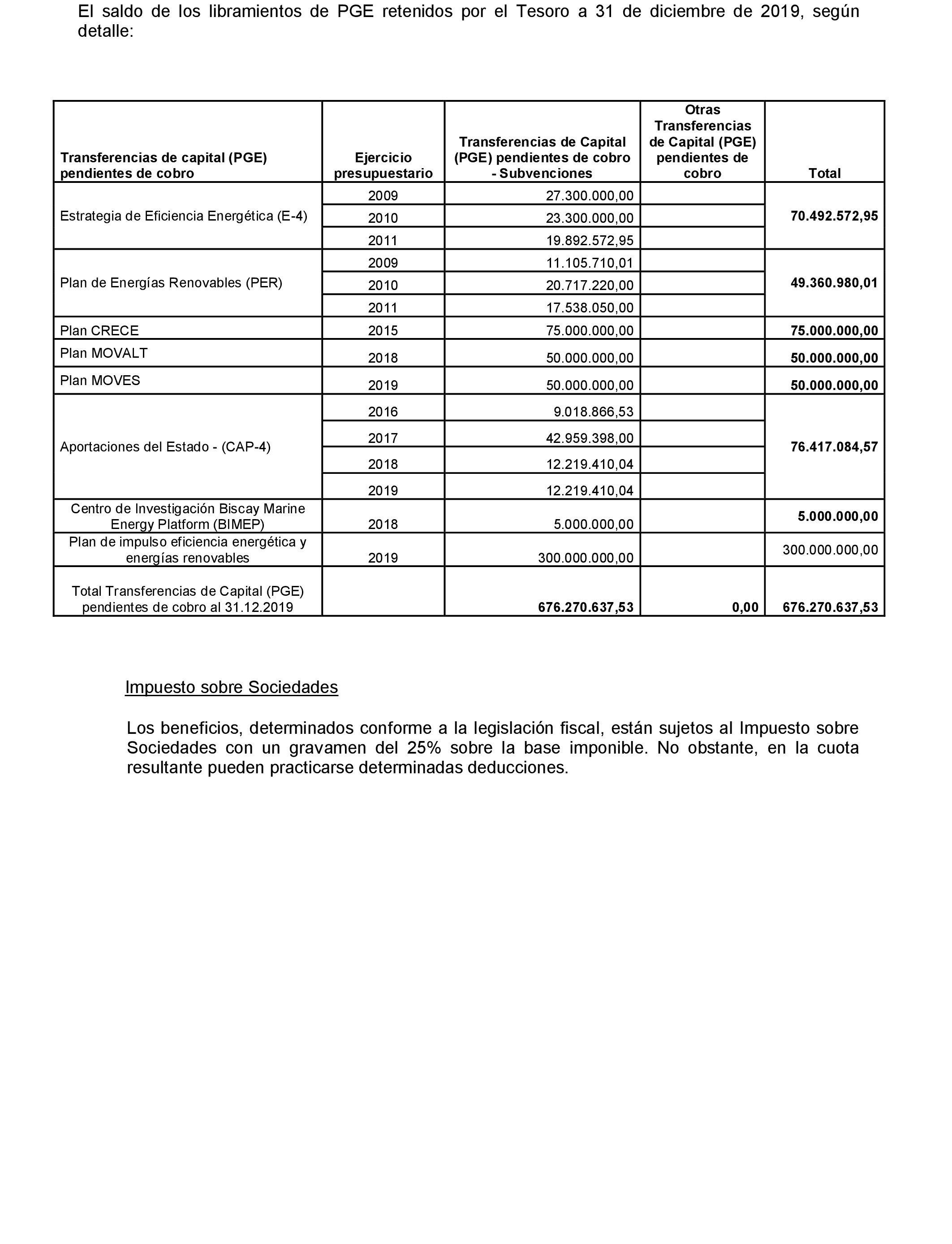 Imagen: /datos/imagenes/disp/2021/163/11457_9920139_41.png