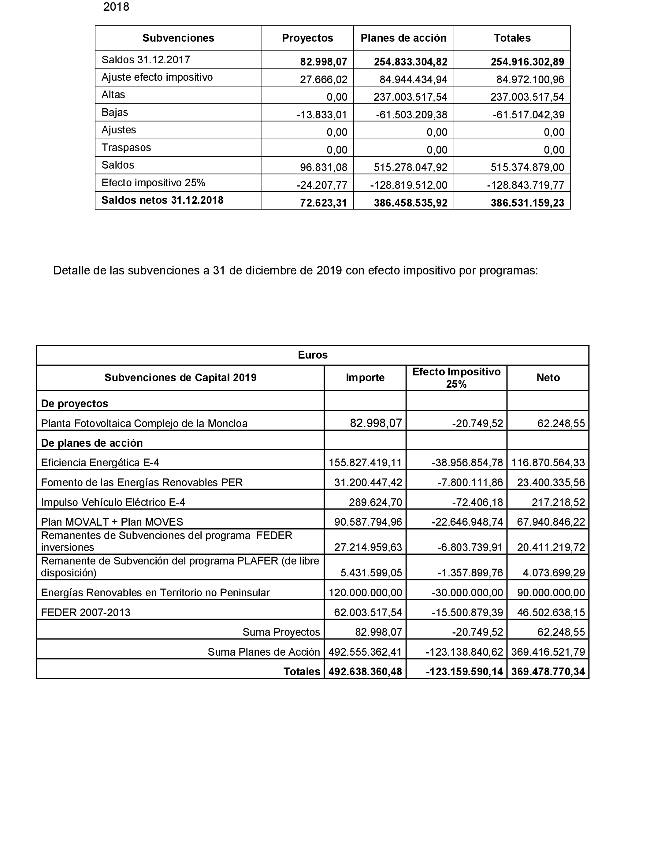 Imagen: /datos/imagenes/disp/2021/163/11457_9920139_52.png