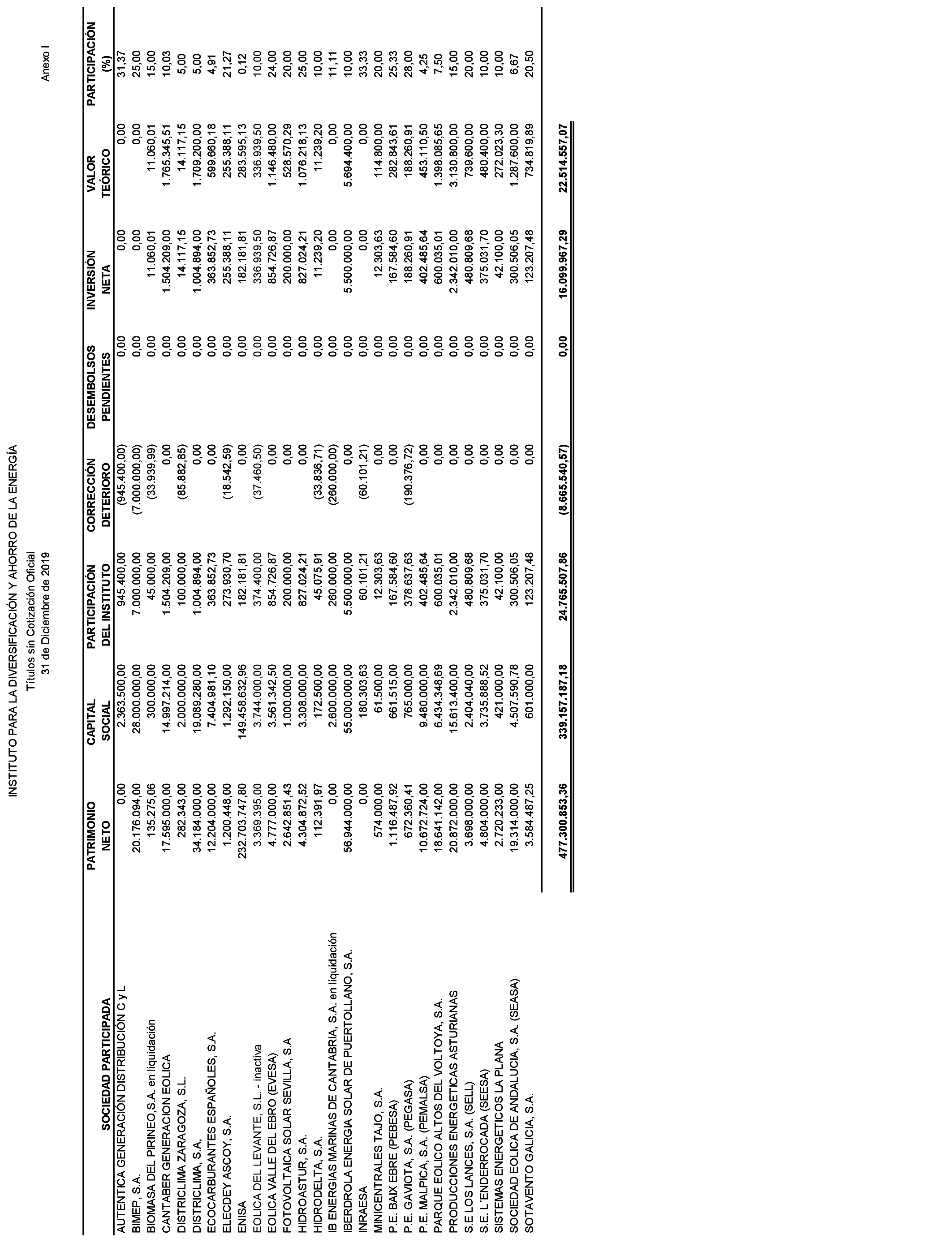 Imagen: /datos/imagenes/disp/2021/163/11457_9920139_58.png
