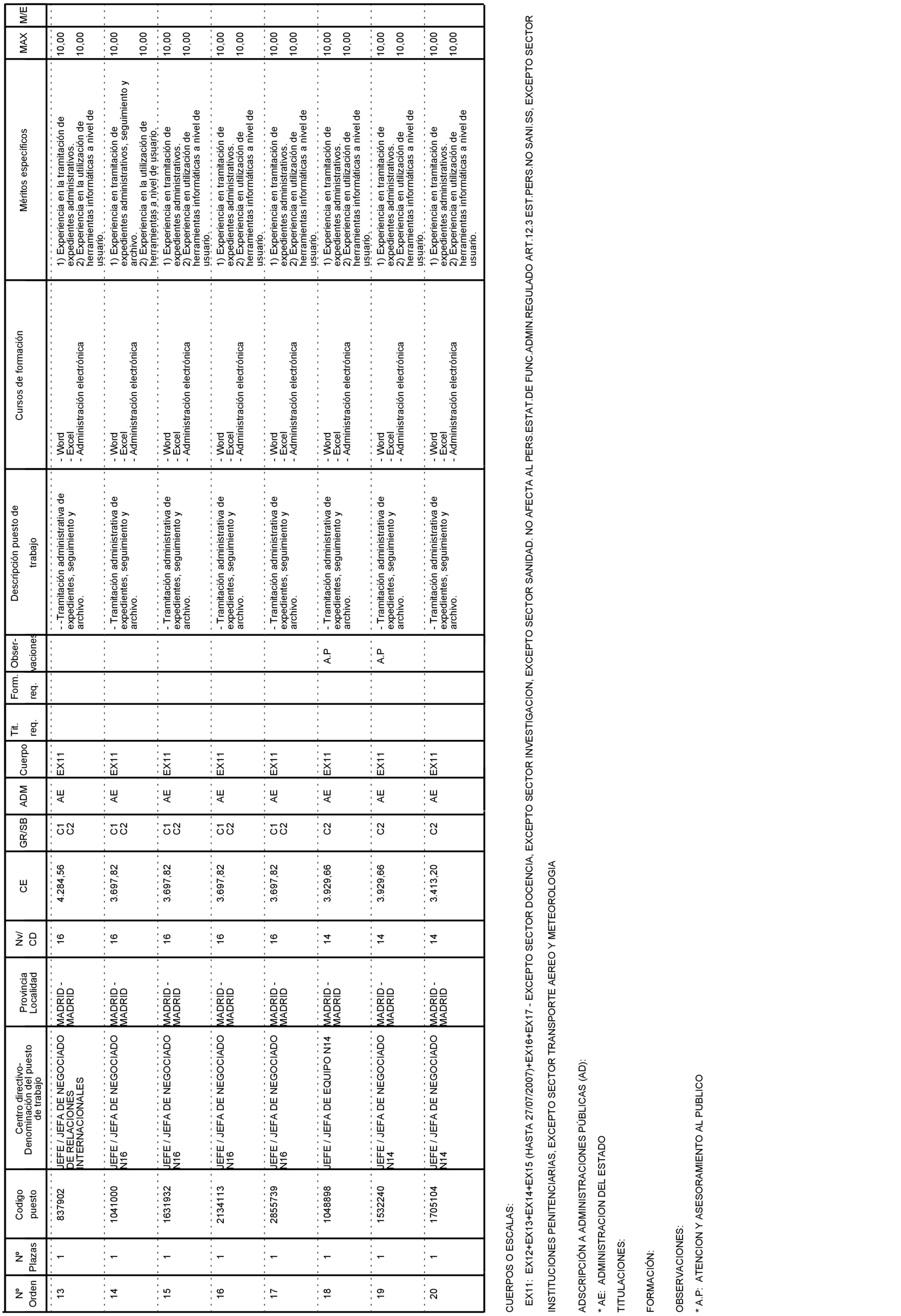 Imagen: /datos/imagenes/disp/2021/167/11742_9993545_3.png