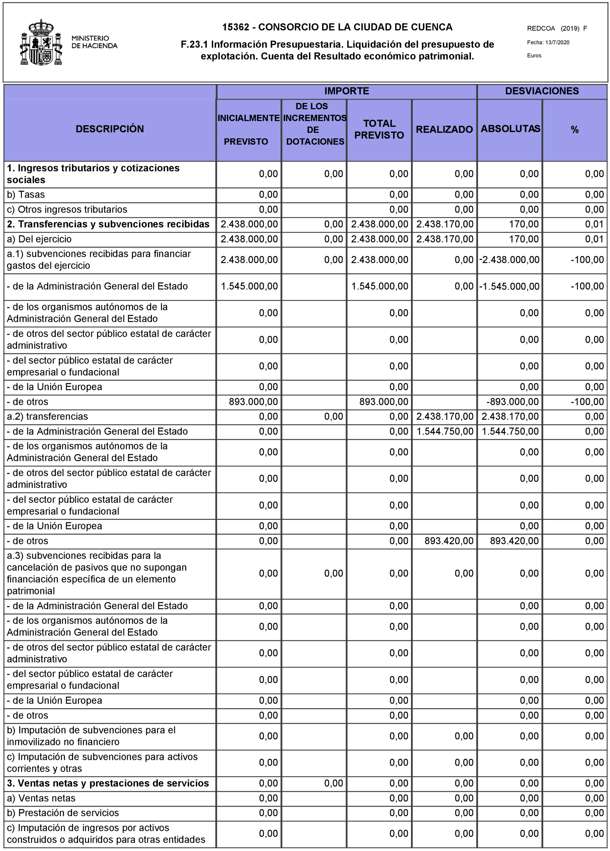 Imagen: /datos/imagenes/disp/2021/171/12017_10013327_17.png