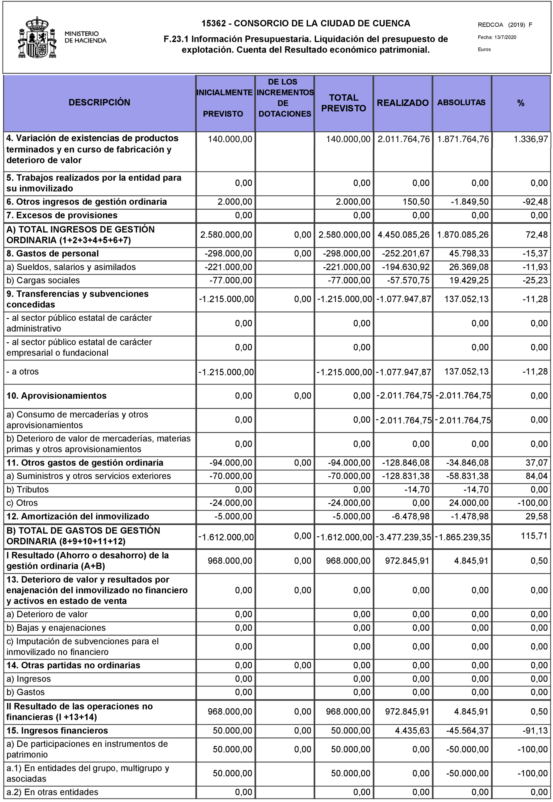 Imagen: /datos/imagenes/disp/2021/171/12017_10013327_18.png