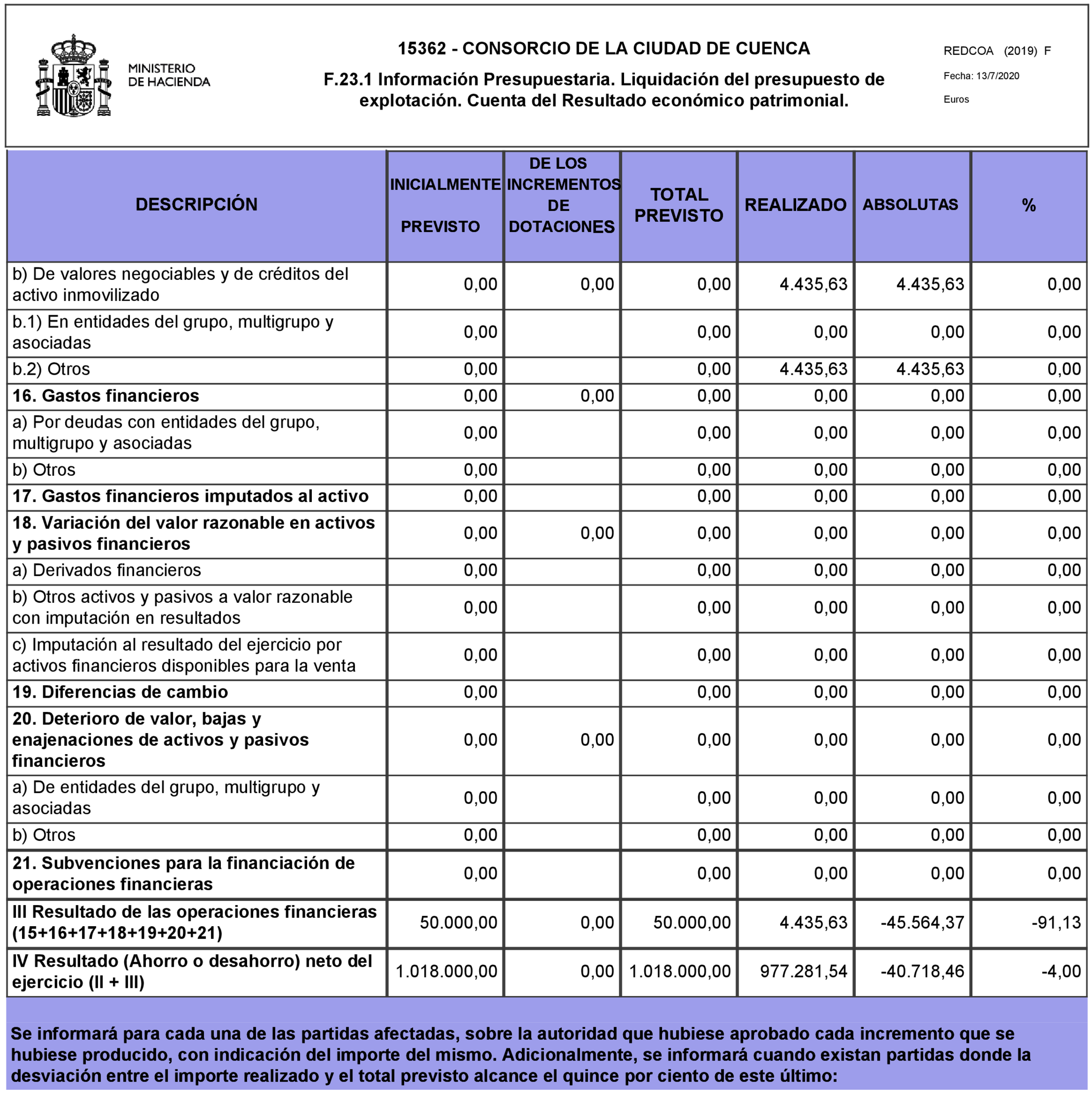 Imagen: /datos/imagenes/disp/2021/171/12017_10013327_19.png