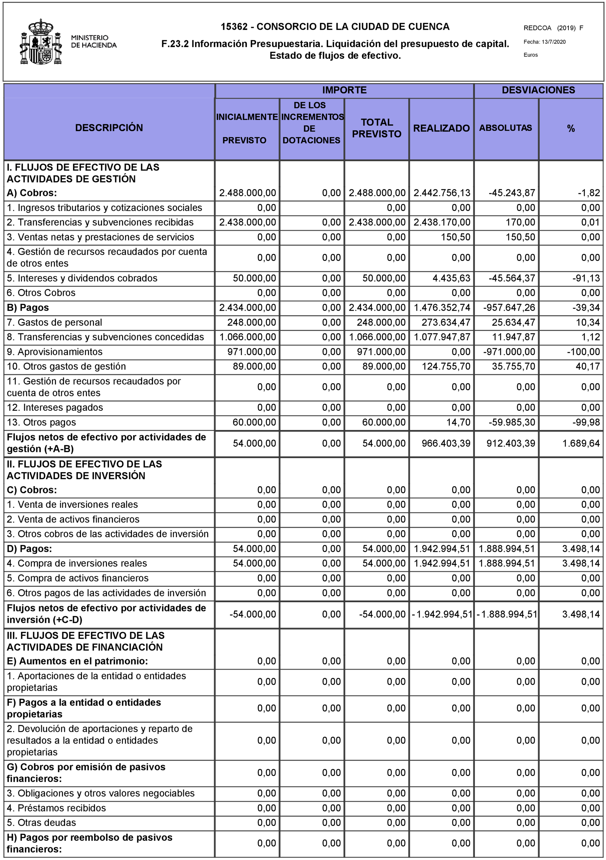 Imagen: /datos/imagenes/disp/2021/171/12017_10013327_20.png