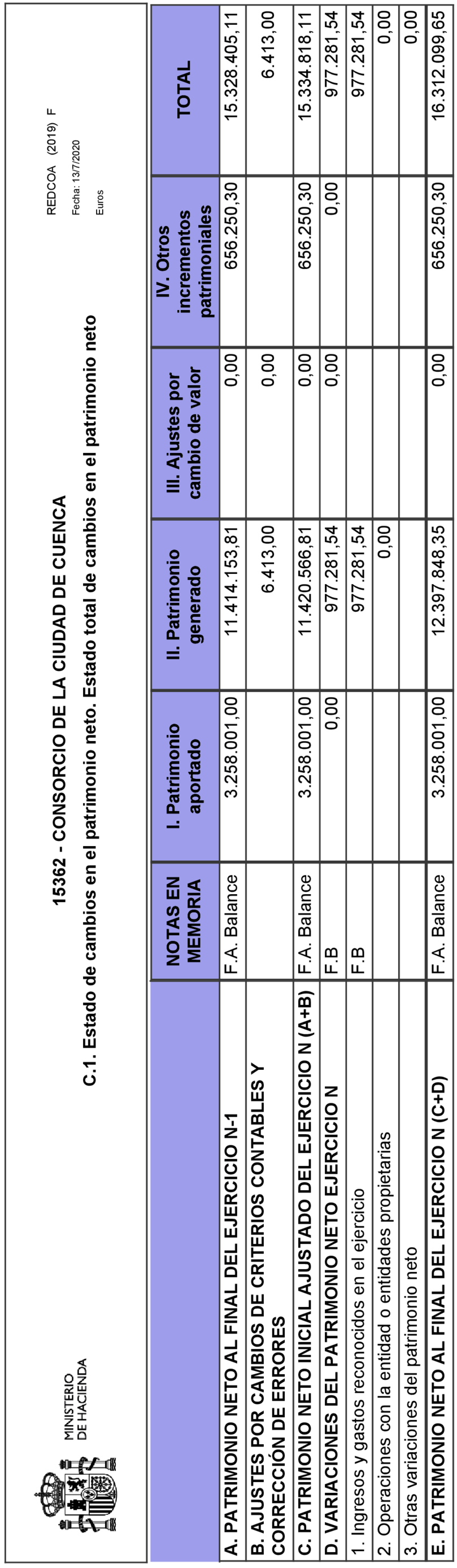 Imagen: /datos/imagenes/disp/2021/171/12017_10013327_6.png