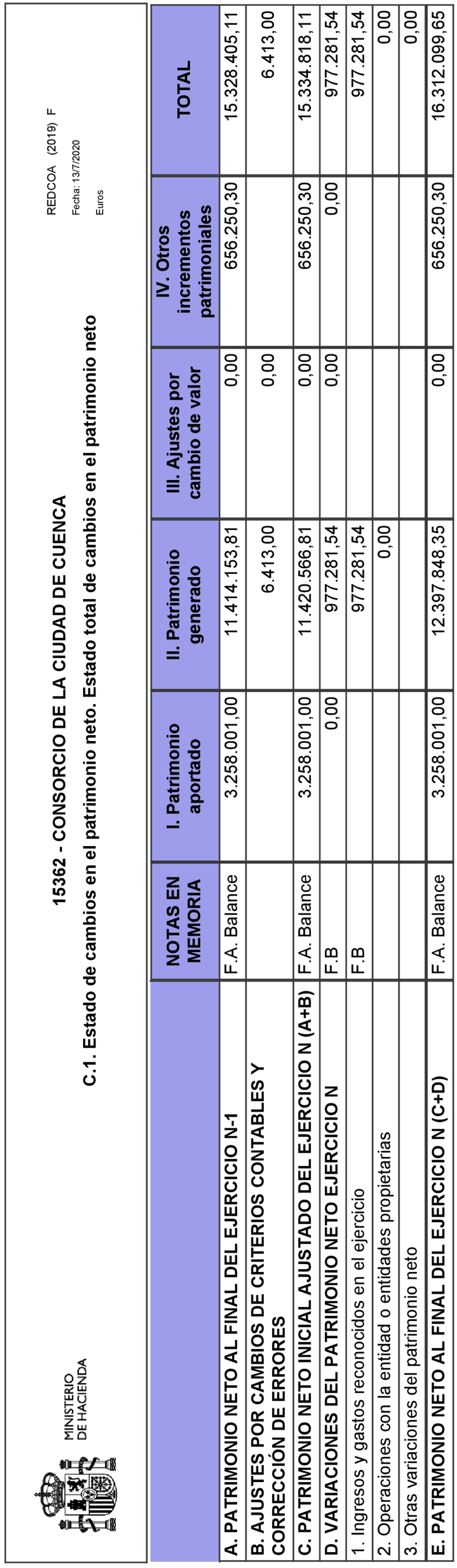 Imagen: /datos/imagenes/disp/2021/171/12017_10013327_6.png