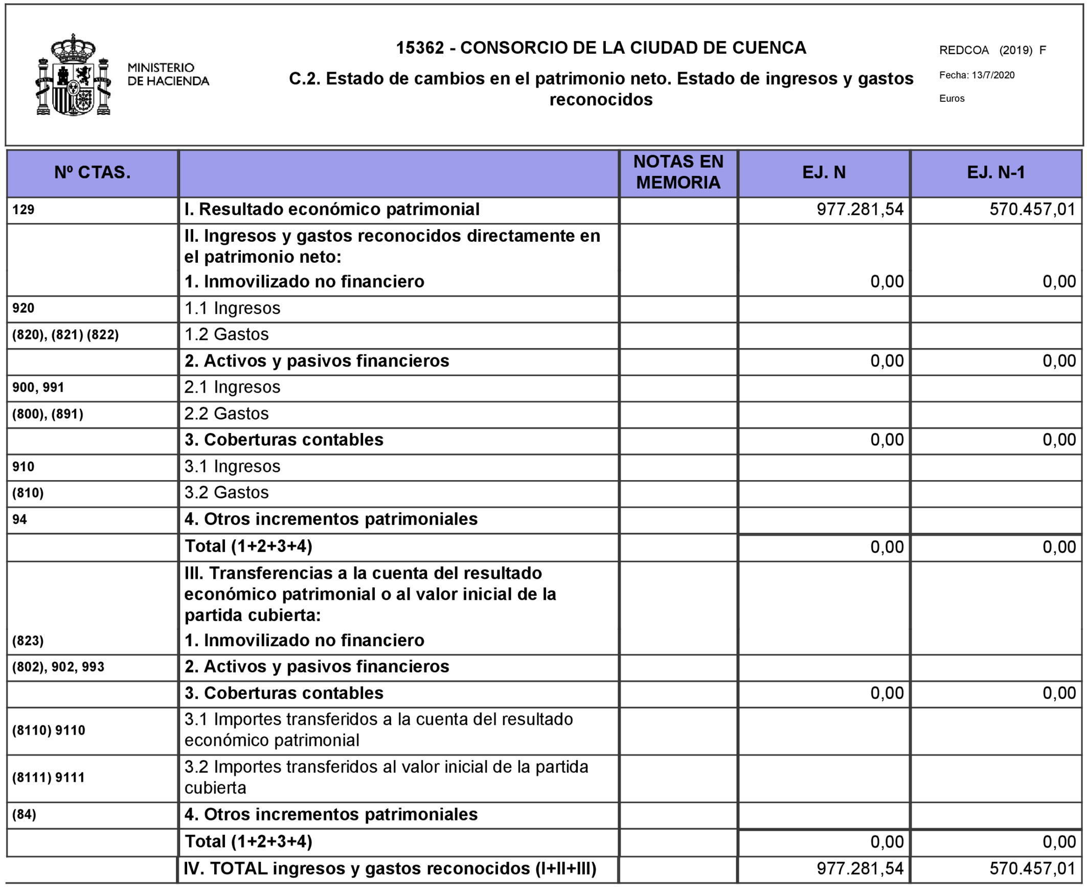 Imagen: /datos/imagenes/disp/2021/171/12017_10013327_7.png