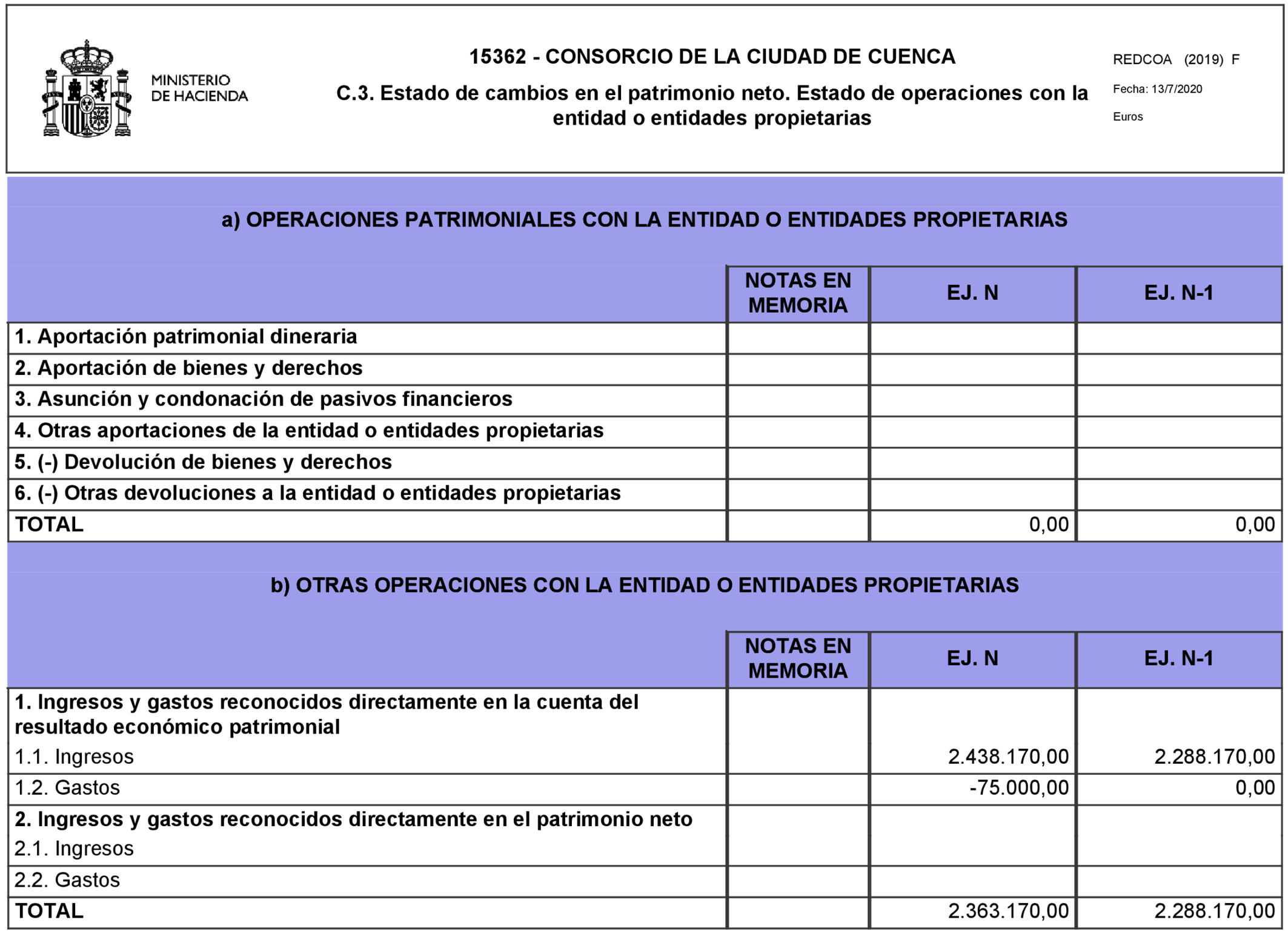 Imagen: /datos/imagenes/disp/2021/171/12017_10013327_8.png