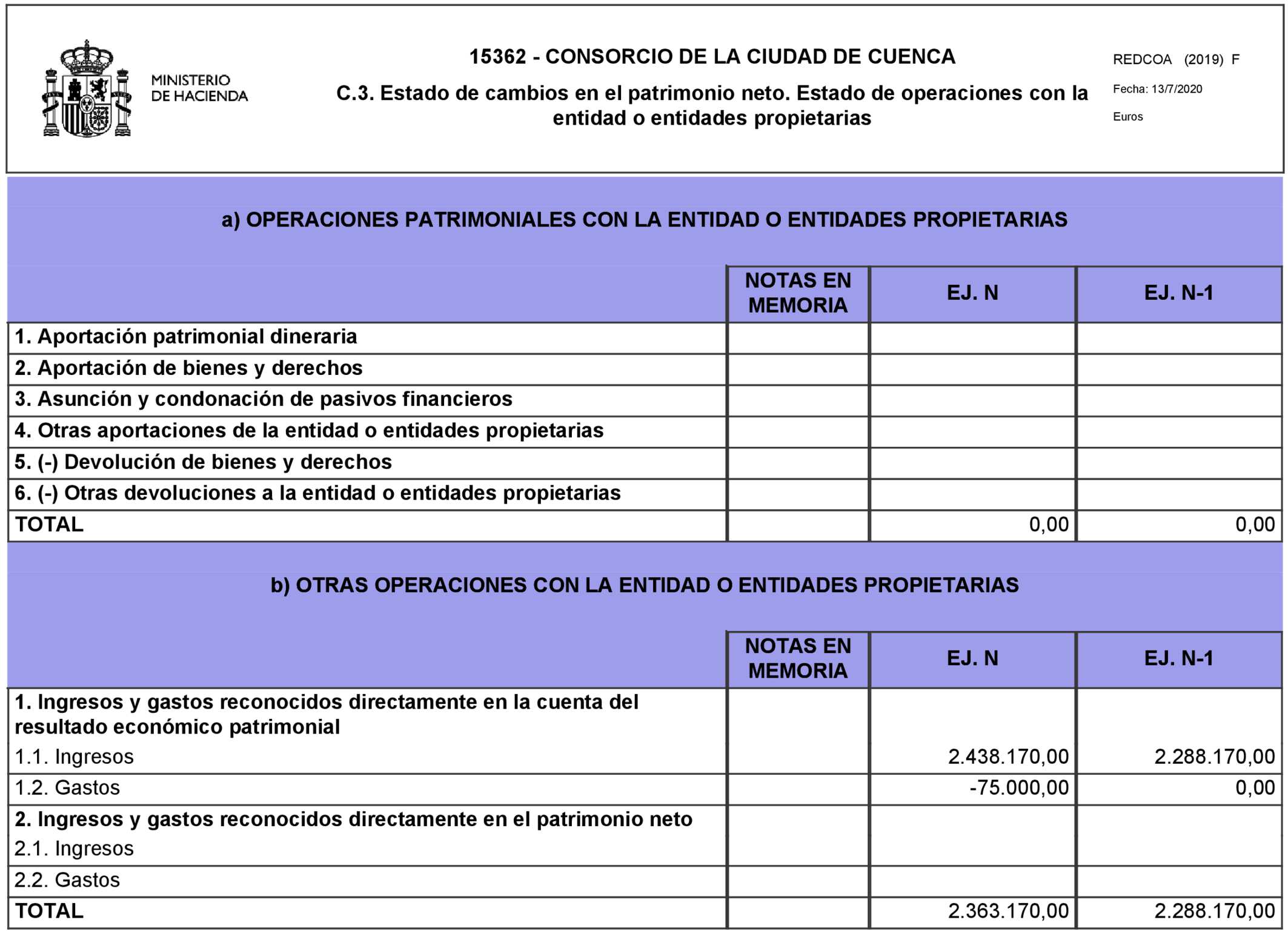 Imagen: /datos/imagenes/disp/2021/171/12017_10013327_8.png