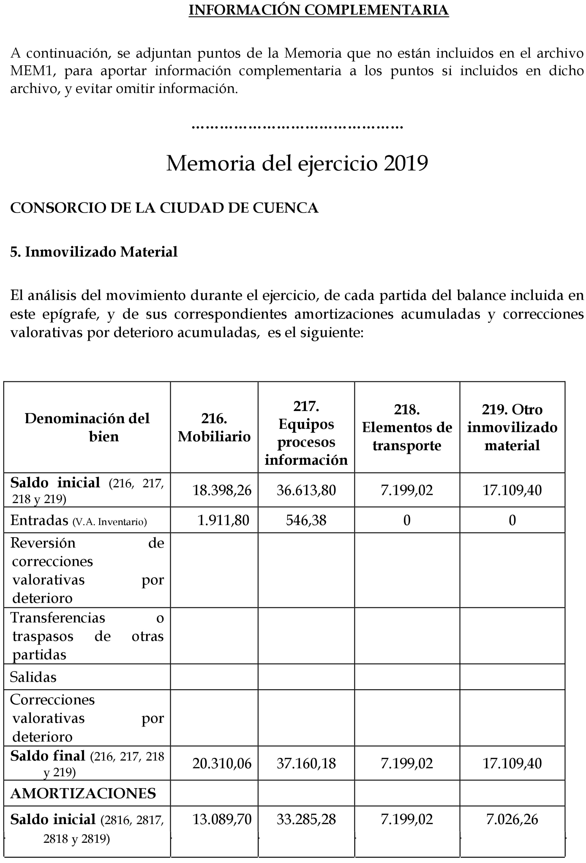 Imagen: /datos/imagenes/disp/2021/171/12017_10013427_19.png