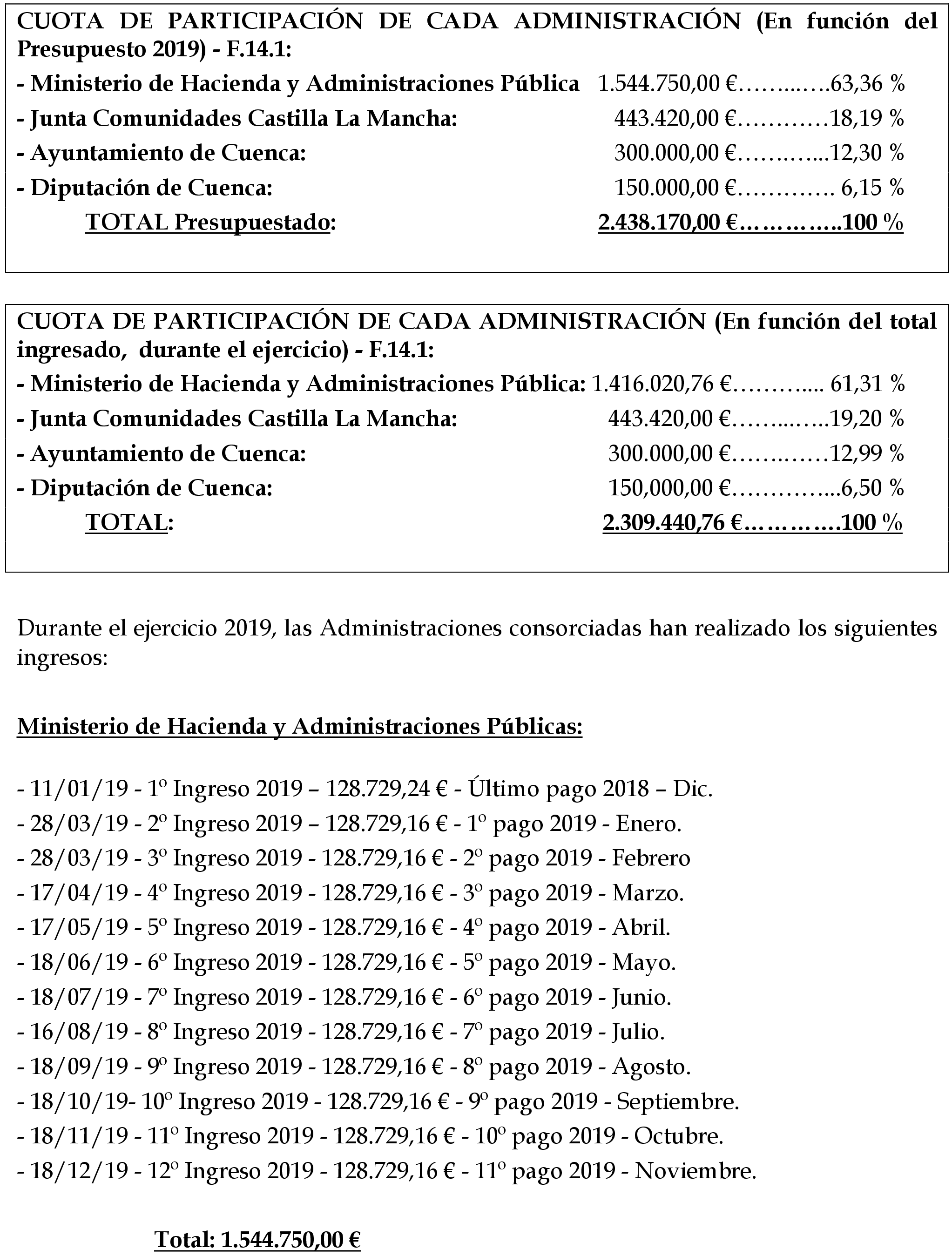 Imagen: /datos/imagenes/disp/2021/171/12017_10013427_28.png