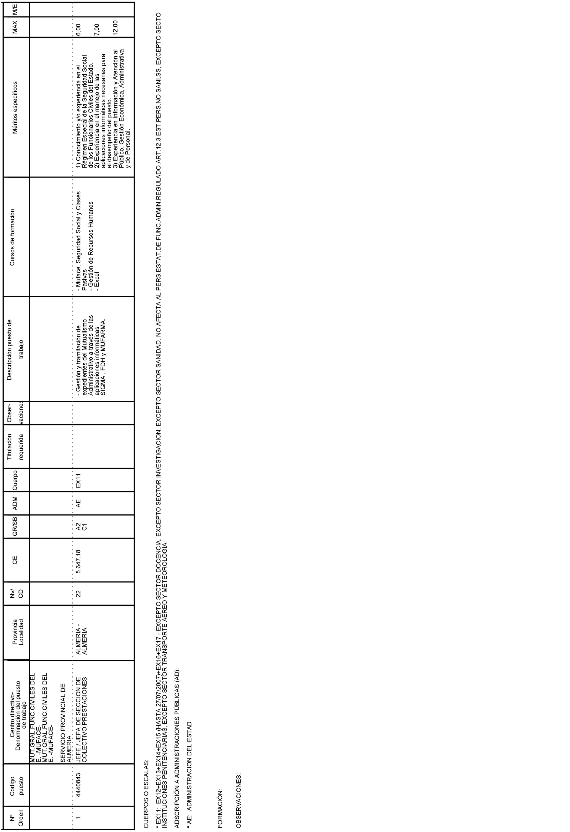 Imagen: /datos/imagenes/disp/2021/172/12077_10032165_7.png