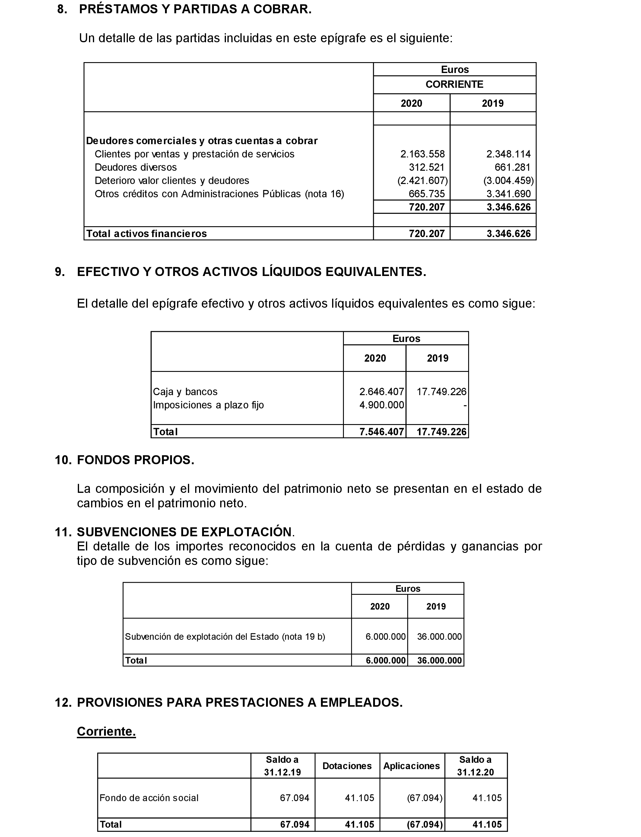 Imagen: /datos/imagenes/disp/2021/176/12434_10066914_20.png