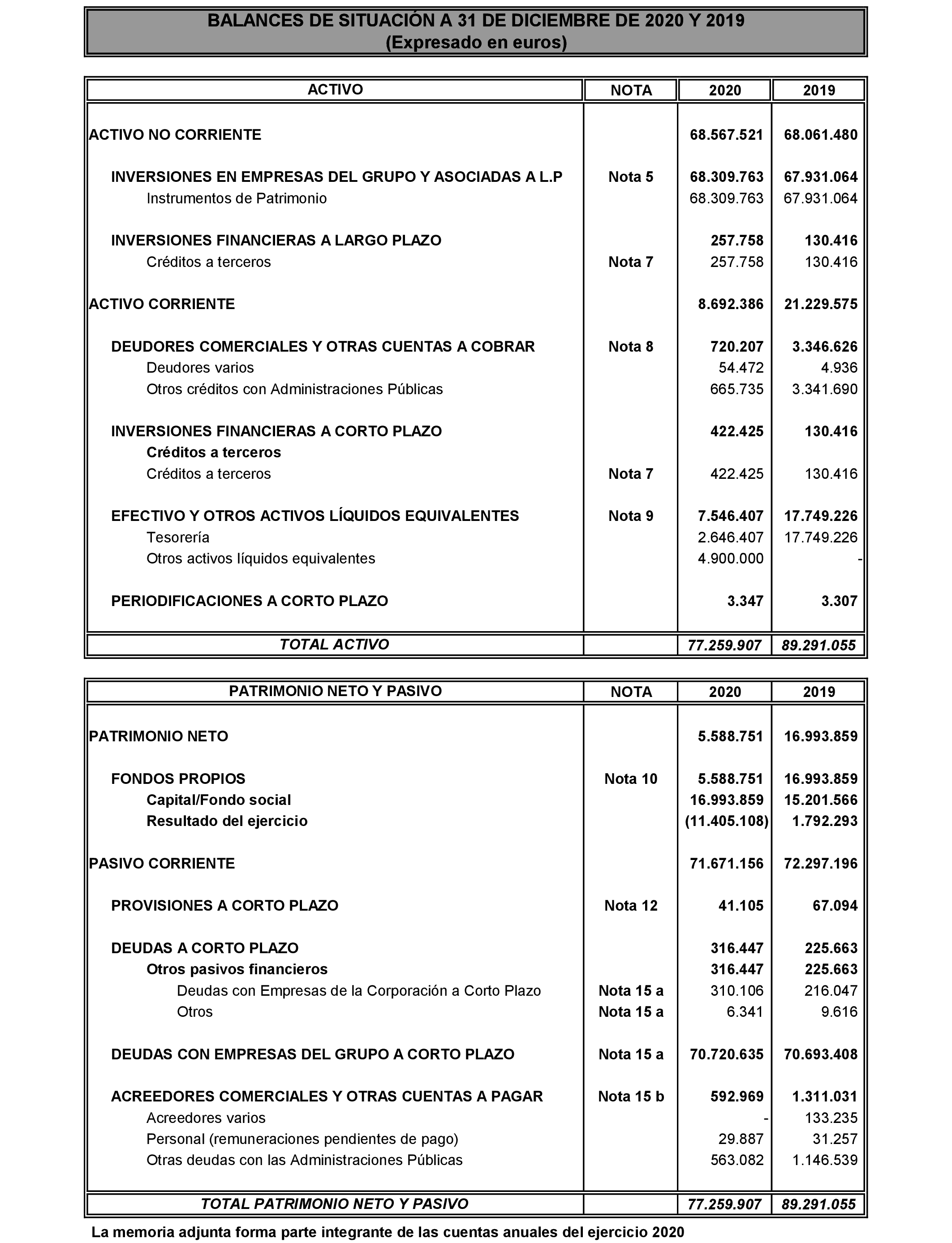 Imagen: /datos/imagenes/disp/2021/176/12434_10066914_30.png