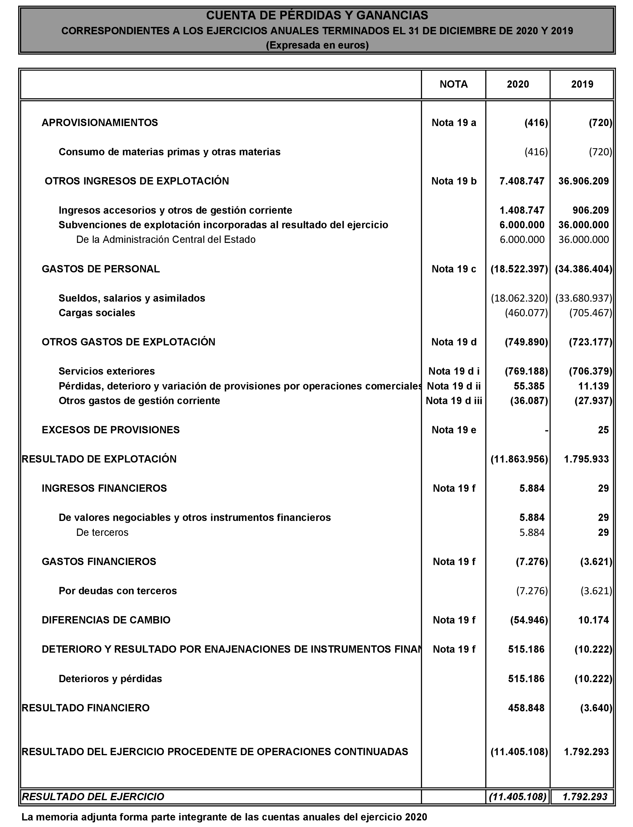 Imagen: /datos/imagenes/disp/2021/176/12434_10066914_31.png