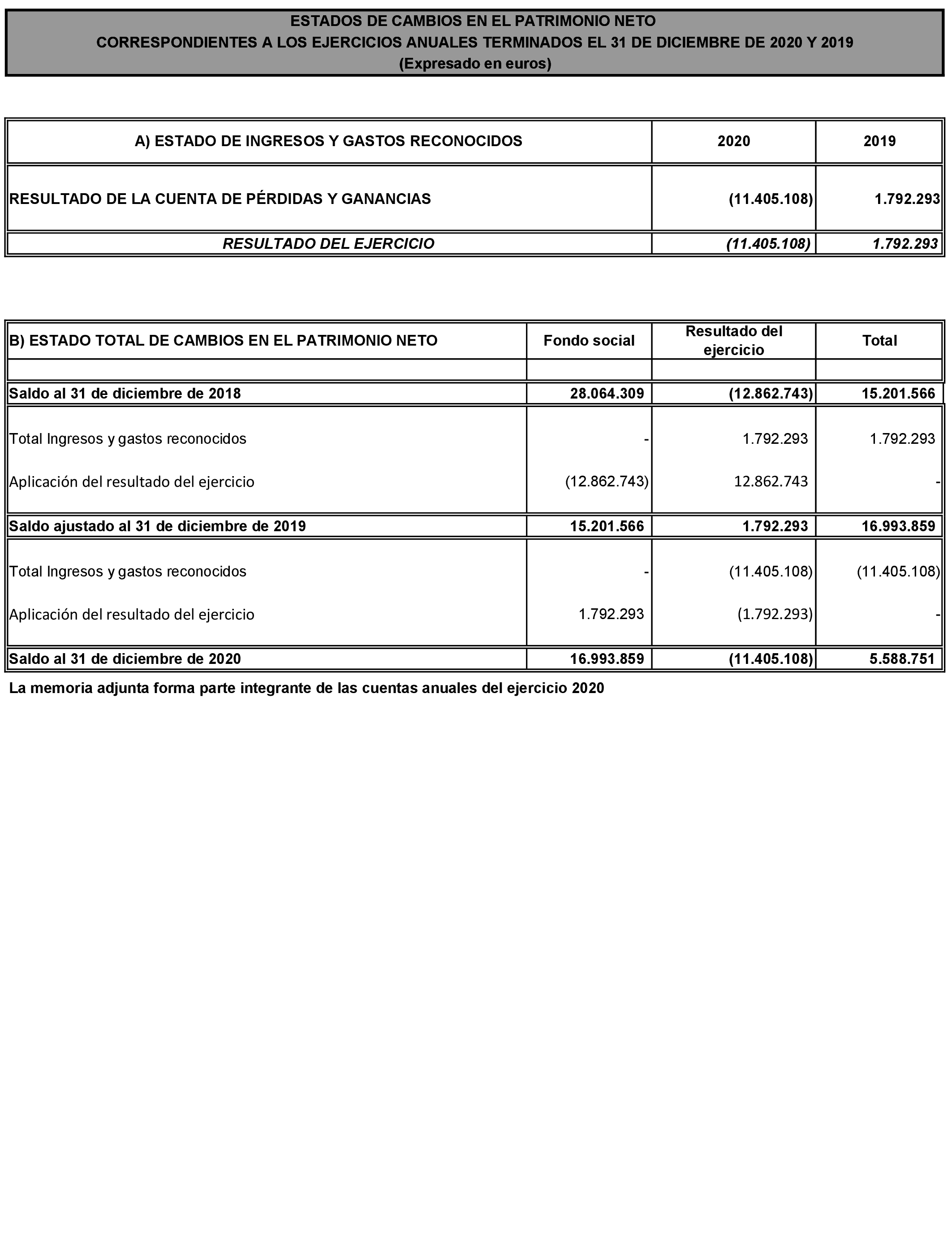 Imagen: /datos/imagenes/disp/2021/176/12434_10066914_32.png