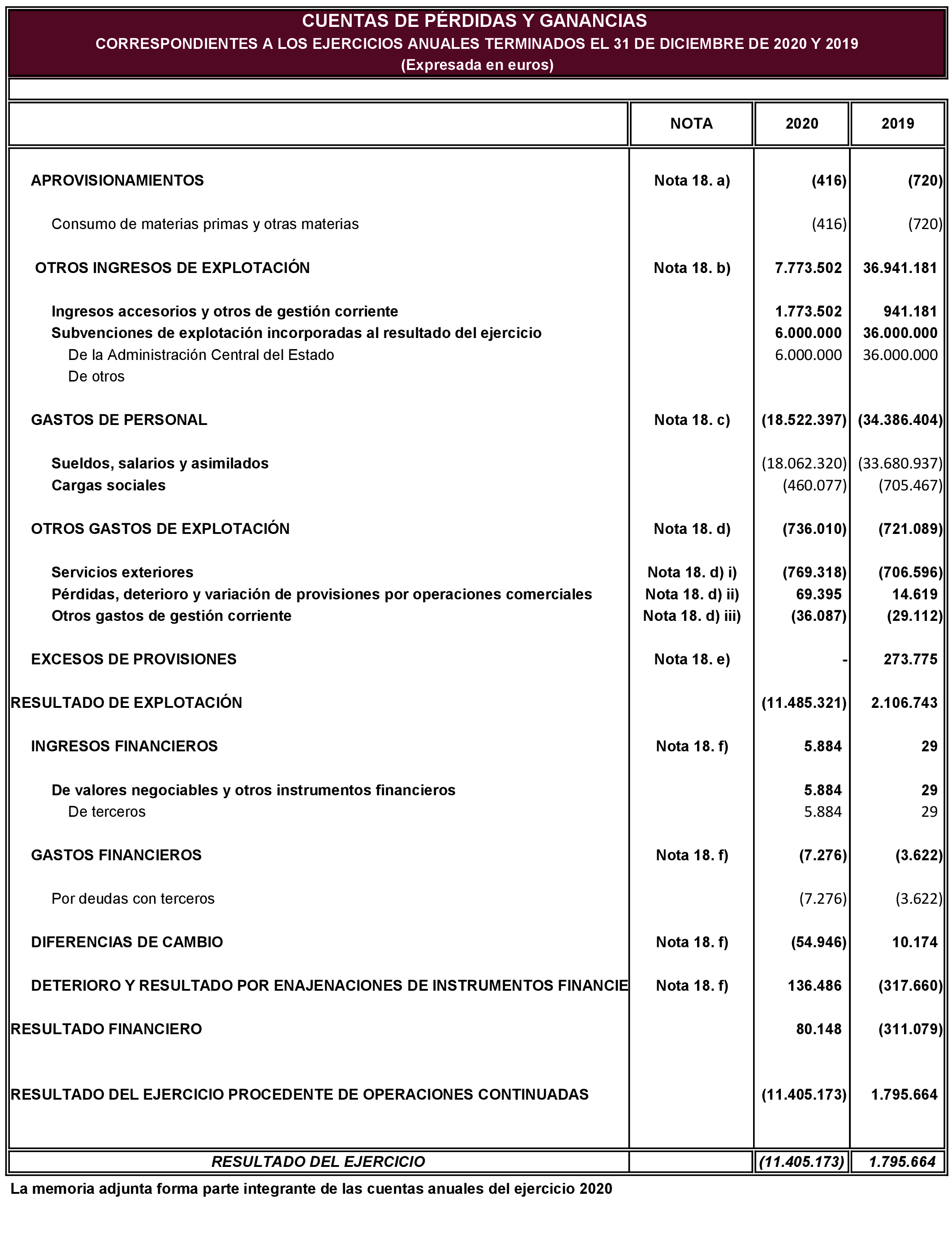 Imagen: /datos/imagenes/disp/2021/176/12435_10072396_33.png