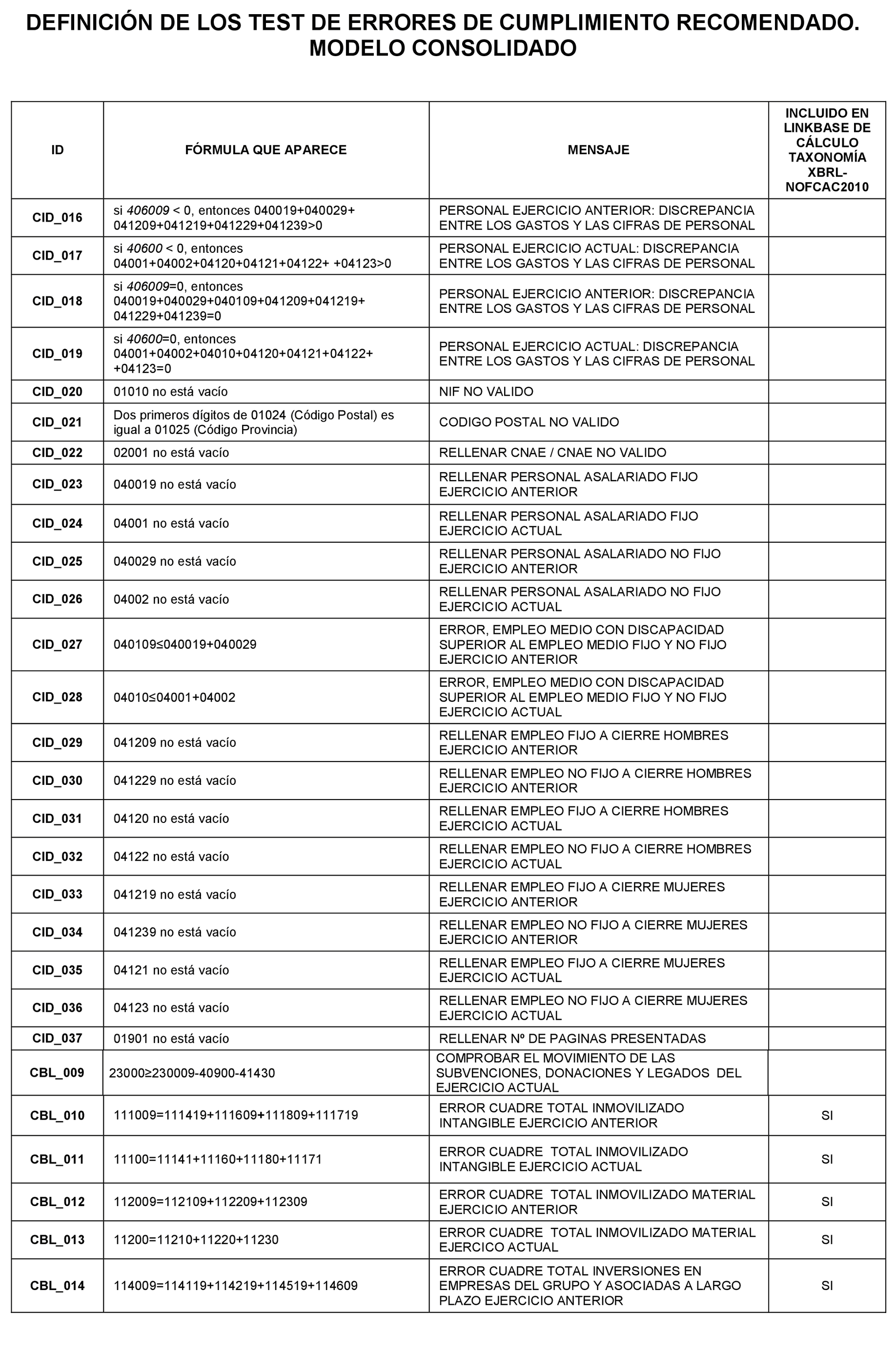 Imagen: /datos/imagenes/disp/2021/177/12436_10066421_2.png