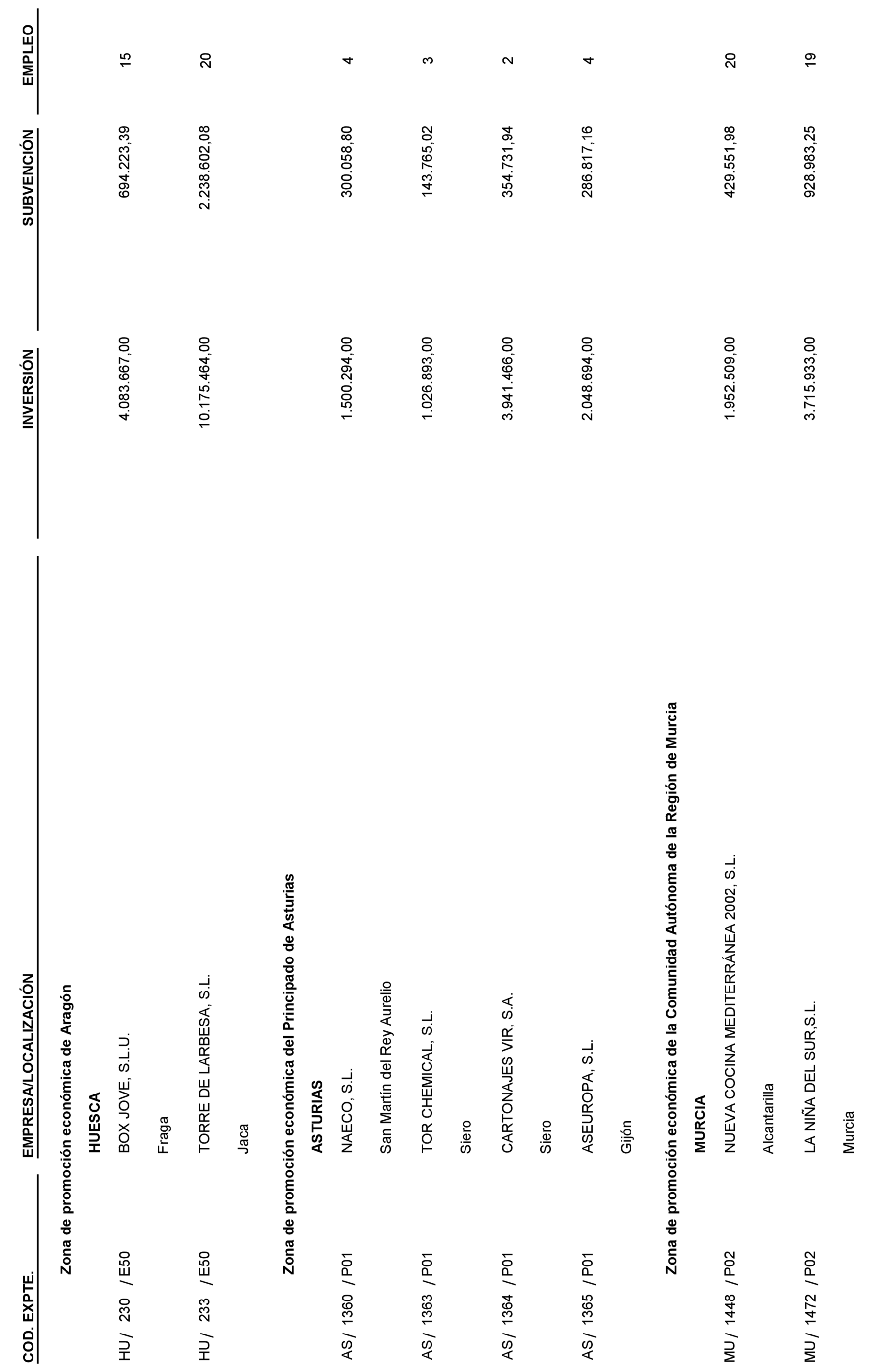 Imagen: /datos/imagenes/disp/2021/180/12749_10081094_1.png