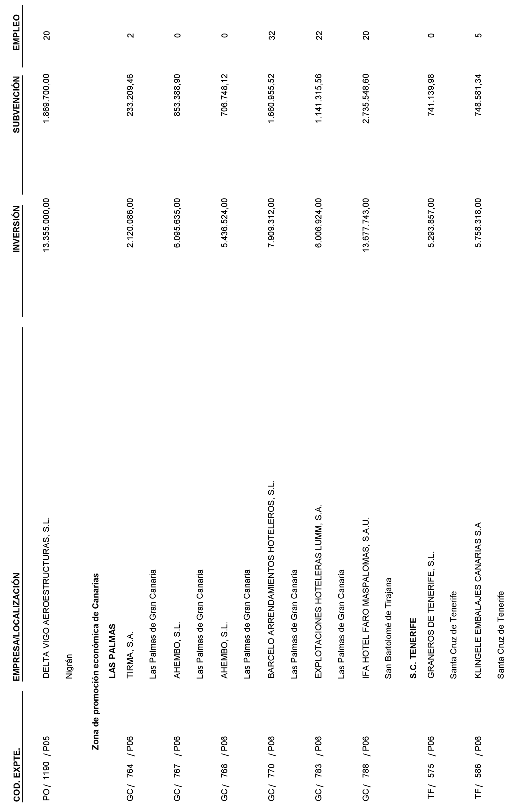 Imagen: /datos/imagenes/disp/2021/180/12749_10081094_3.png