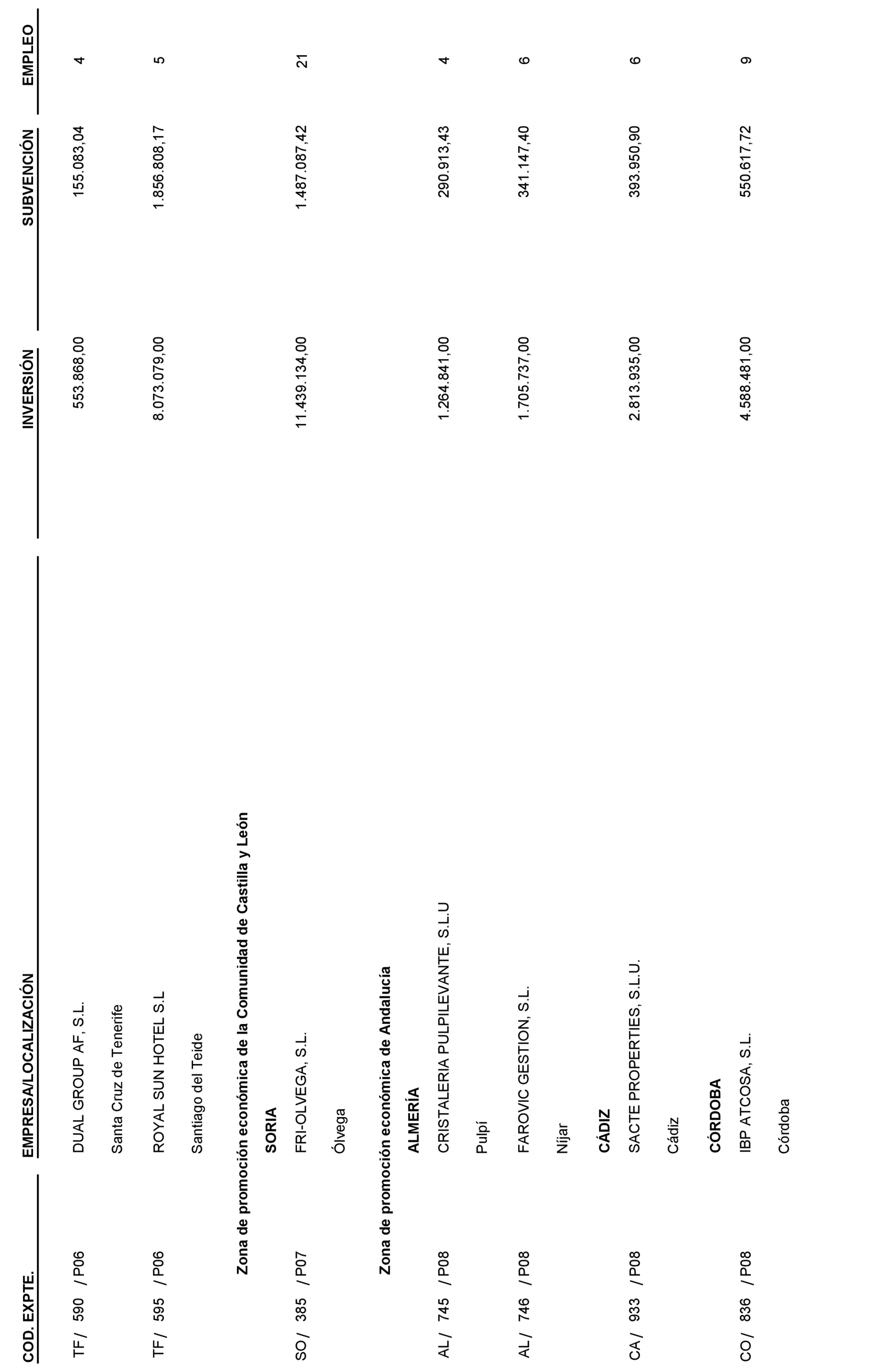 Imagen: /datos/imagenes/disp/2021/180/12749_10081094_4.png