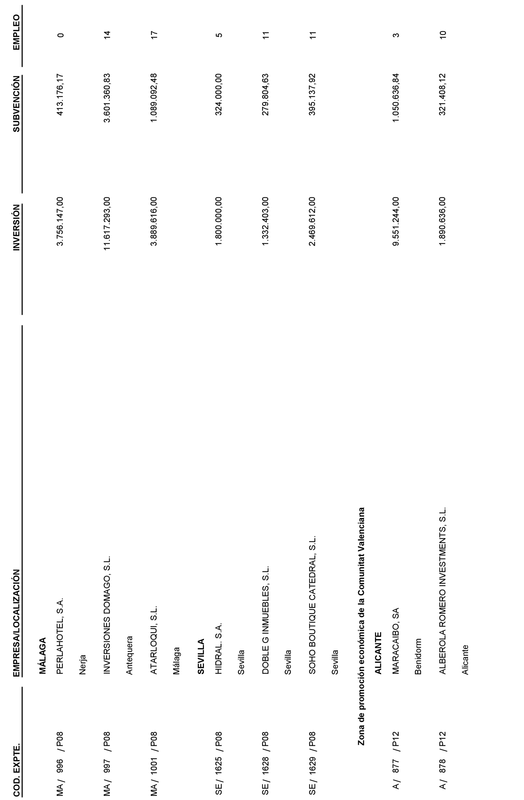 Imagen: /datos/imagenes/disp/2021/180/12749_10081094_5.png