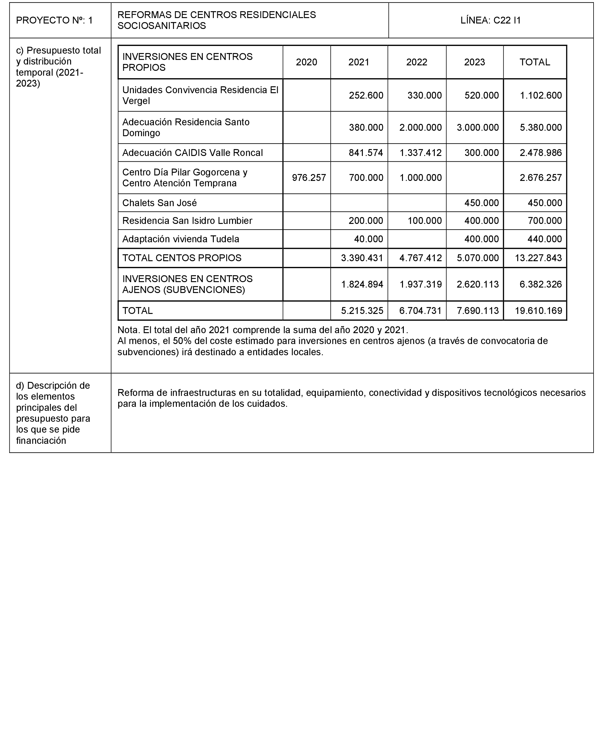 Imagen: /datos/imagenes/disp/2021/181/12931_10107572_2.png