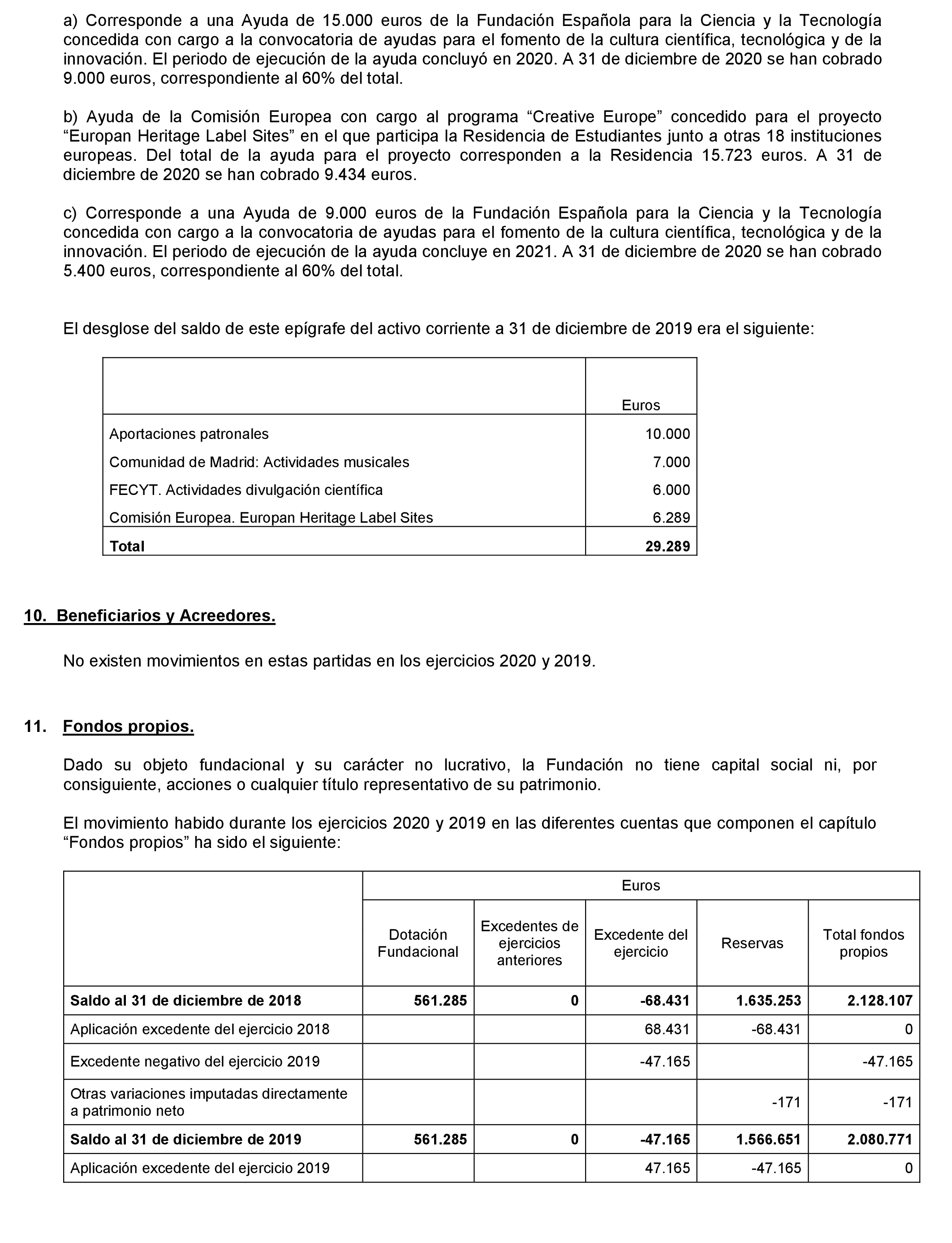Imagen: /datos/imagenes/disp/2021/181/12933_10085085_13.png