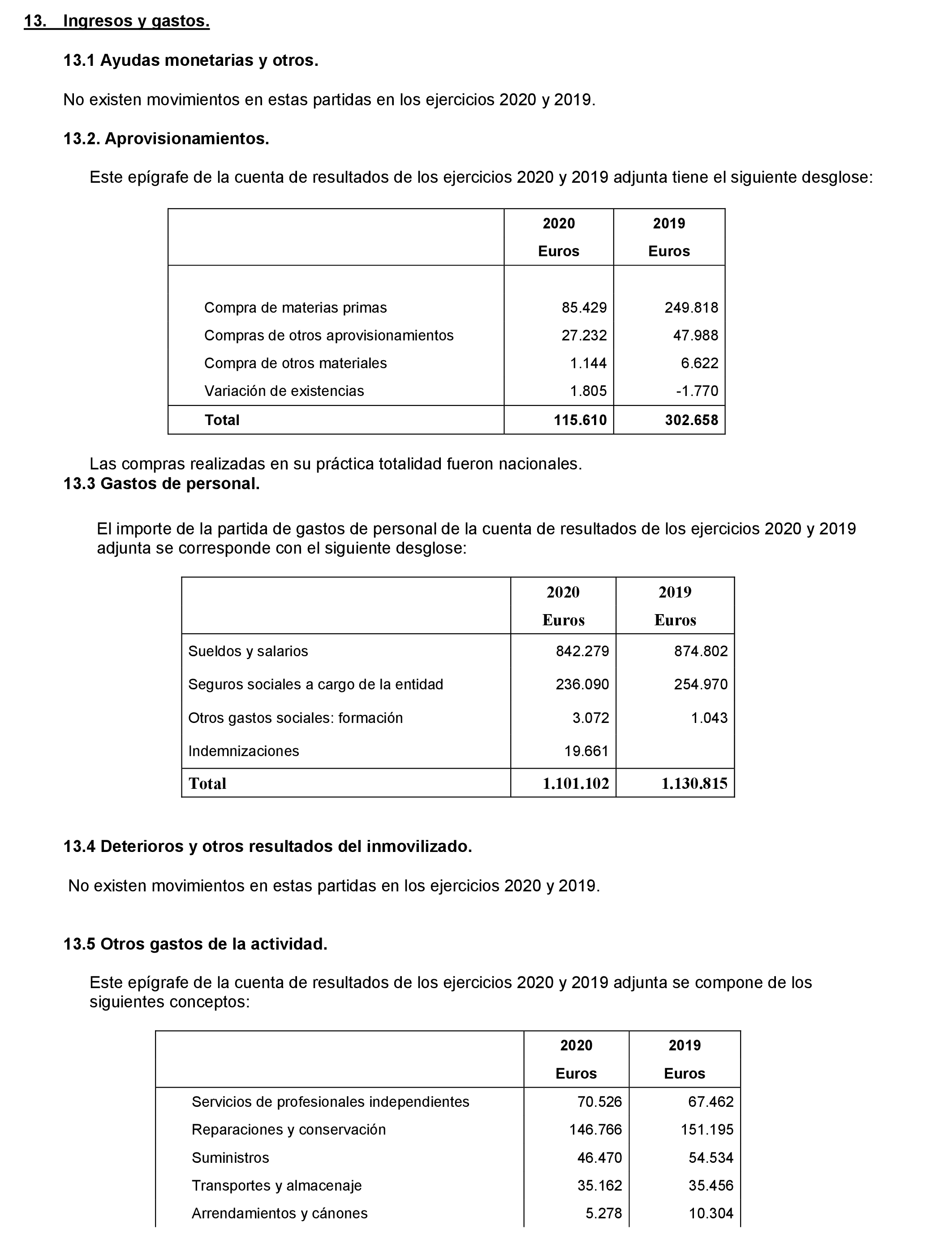 Imagen: /datos/imagenes/disp/2021/181/12933_10085085_17.png