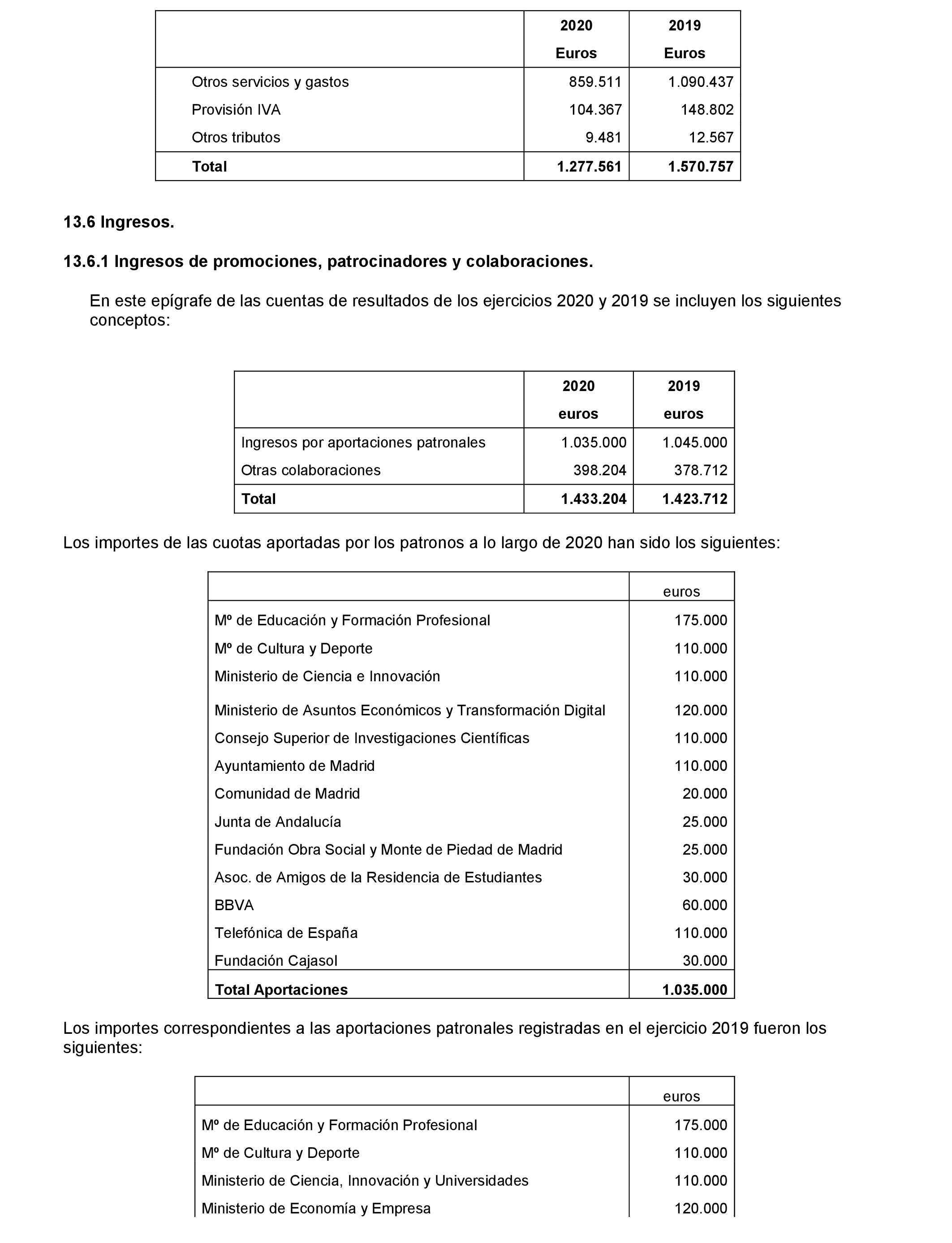 Imagen: /datos/imagenes/disp/2021/181/12933_10085085_18.png