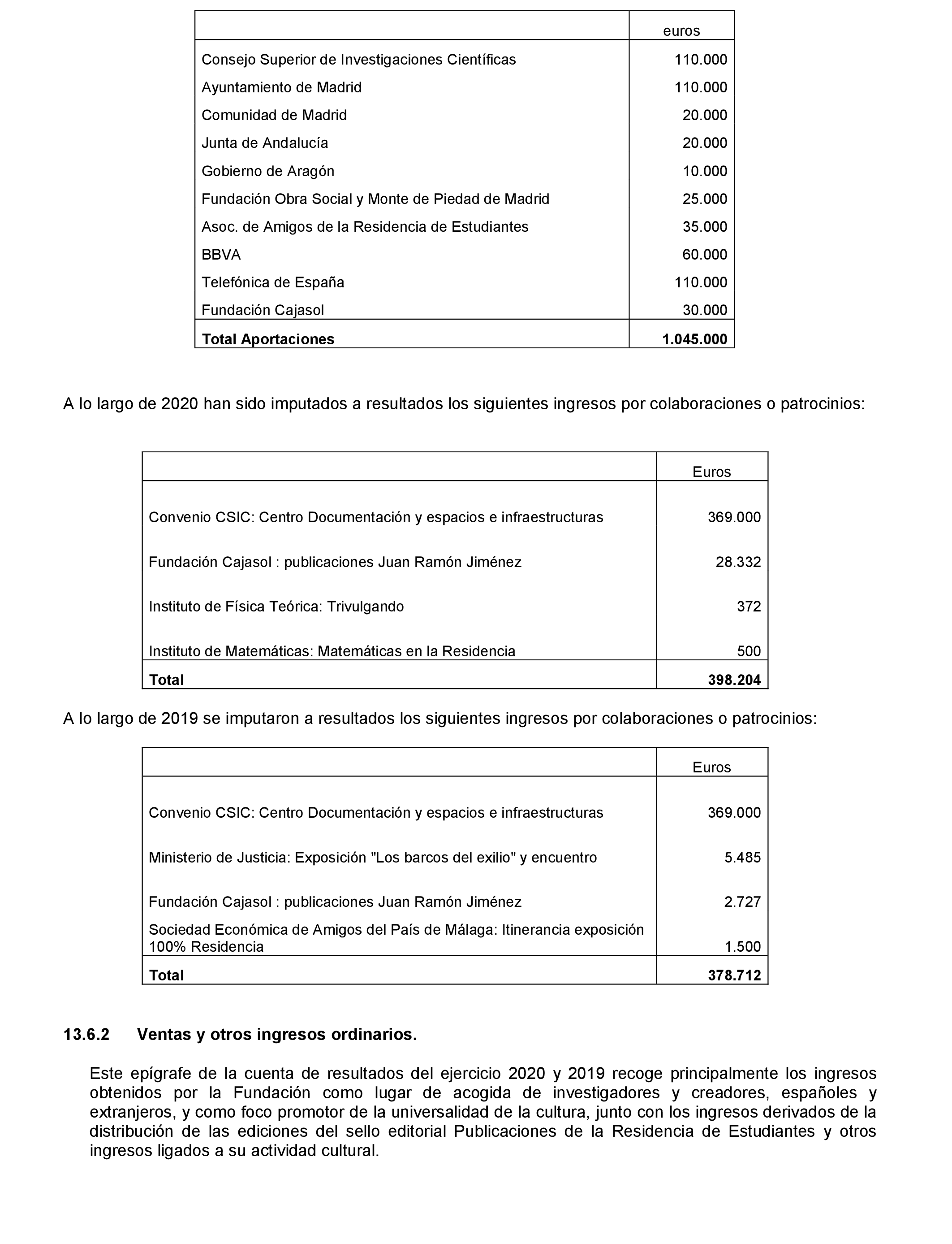Imagen: /datos/imagenes/disp/2021/181/12933_10085085_19.png