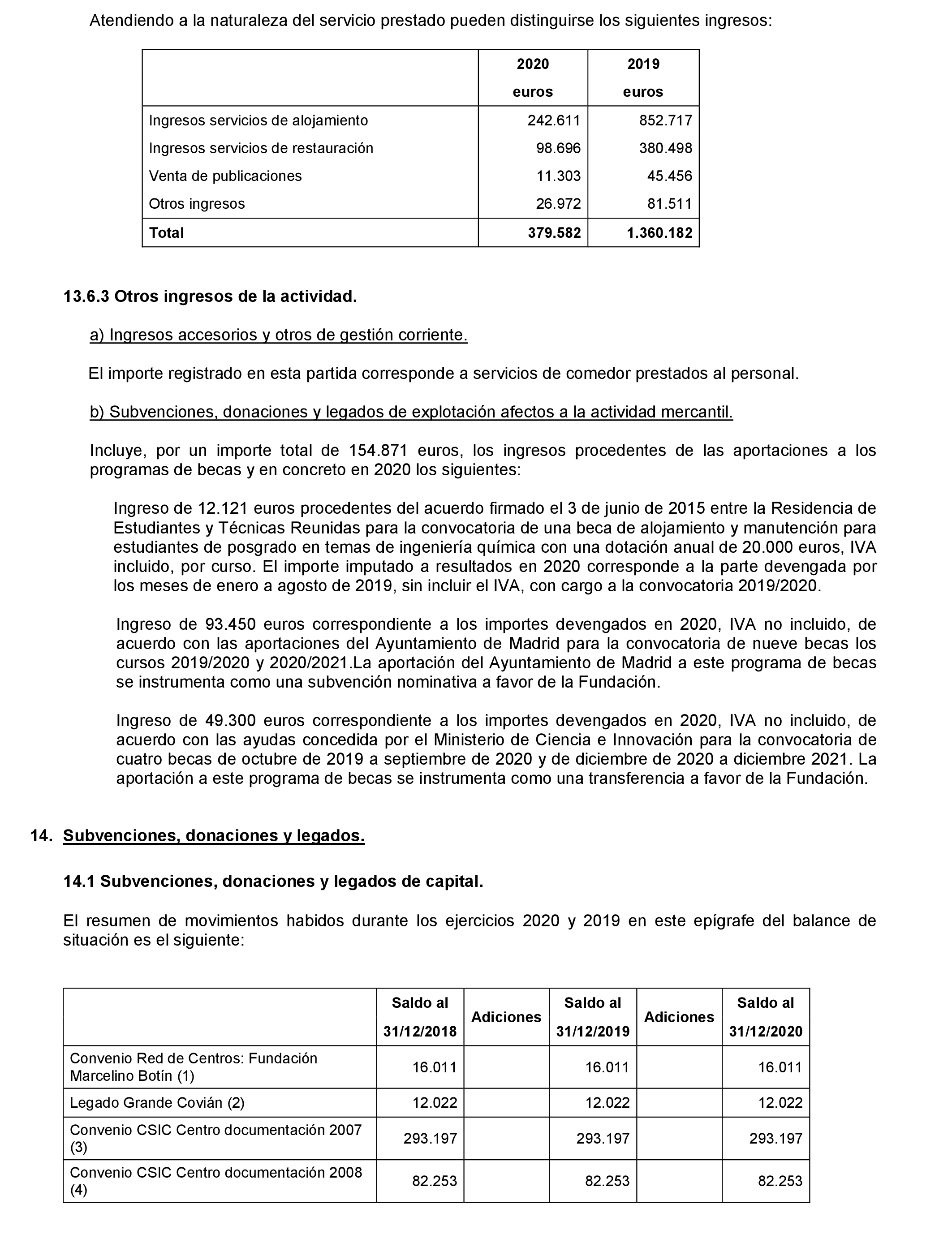 Imagen: /datos/imagenes/disp/2021/181/12933_10085085_20.png