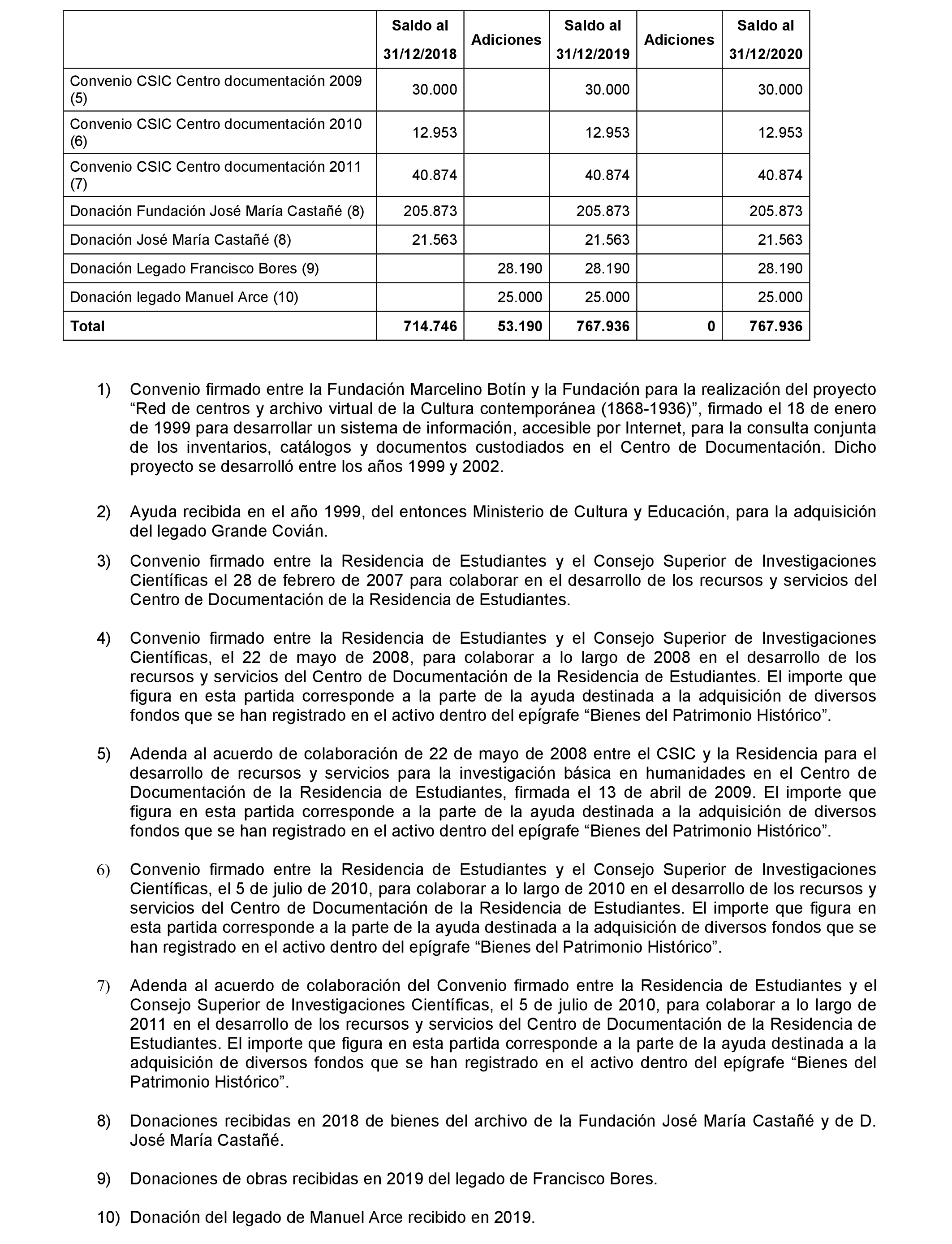 Imagen: /datos/imagenes/disp/2021/181/12933_10085085_21.png